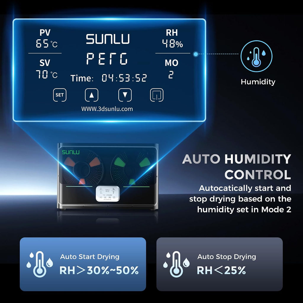 SUNLU Official Filament Dryer S4, 4-Spool Filament Storage Box with Auto Humidity Control, 350W PTC Fast Heating, 70℃ Max Temperature for 3D Printer Filament, S4 Black