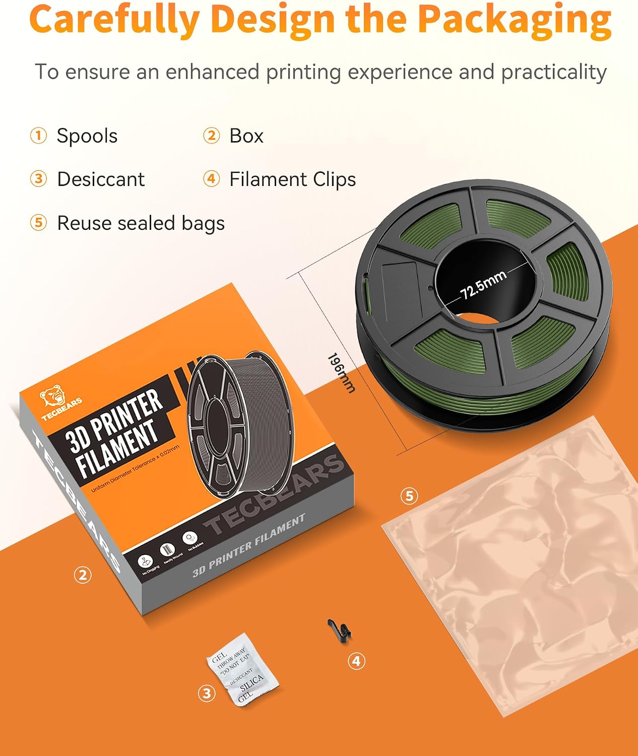TECBEARS PLA Plus Filament 1.75mm Bundle, 10kg PLA+ 3D Printer Filament, 10 Pack 1kg Spool,Black+Skin+Olive Green+Transparent with 6 Spool of Clear Orange/Yellow/Green/Red/Blue/Purple