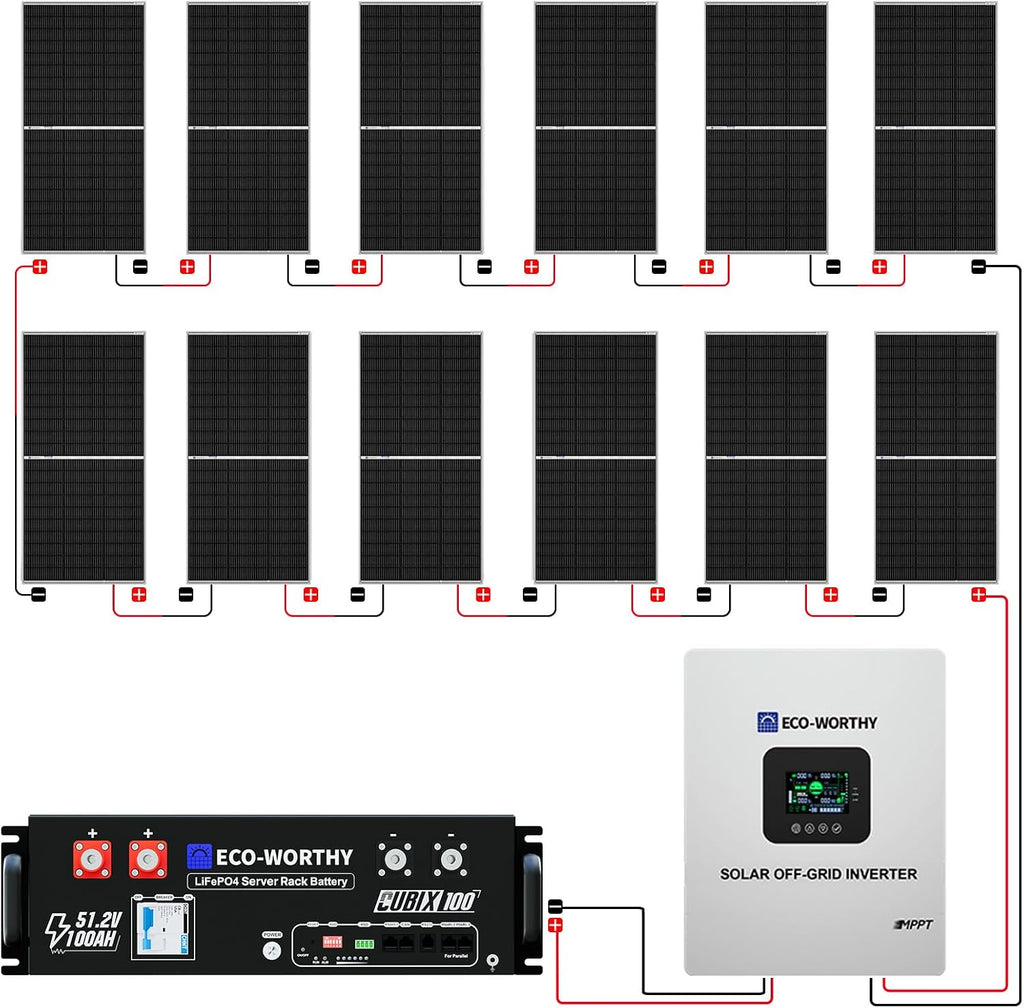 ECO-WORTHY 5KW Off Grid Solar System Complete Kit 12PCS 195W Mono Solar Panel (2340W) +1 * 48V 5KW Off-Grid Inverter + 1 * 51.2V 100Ah Server Rack Whole House Storage LiFePO4 Lithium Battery