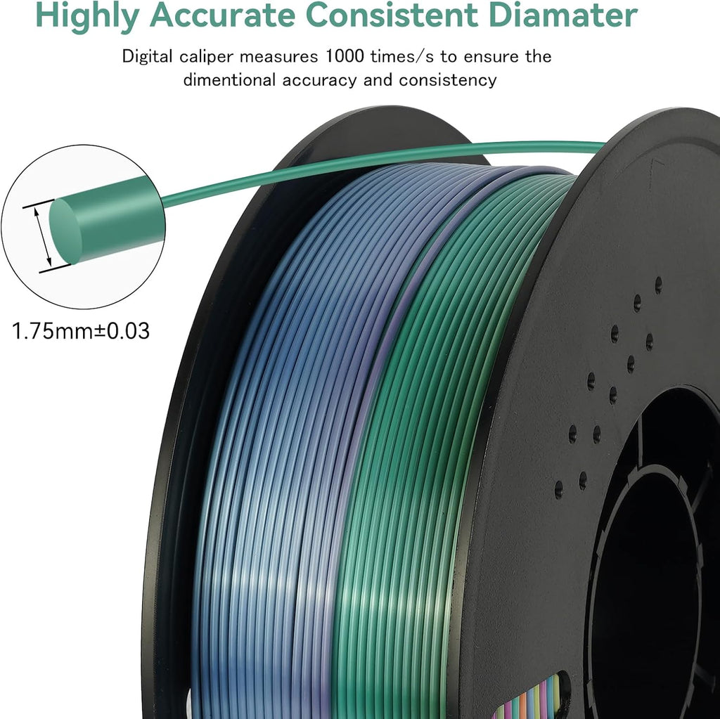 Kingroon 10KG Silk Rainbow PLA Filament Bundle, 1.75mm Multicolor Gradient 3D Printing Filament, 10 x 1KG Spools, Dimensional Accuracy ±0.03mm, No Bubble & Less Warping, Fits Most FDM 3D Printers