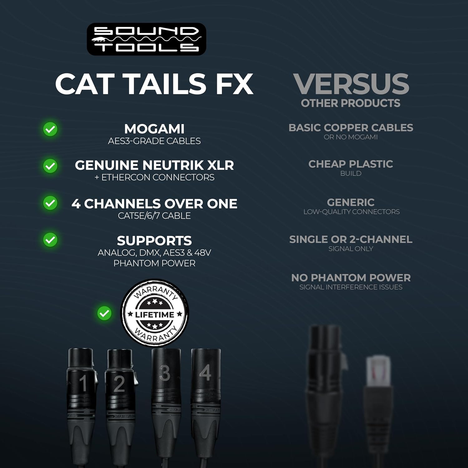 Sound Tools CAT Tails FMX – 4 Channel 2 Male + 2 Female XLR to EtherCON Breakout Tails – Send/Return for Analog Audio Over CAT5e/6/7 – Neutrik Connectors – Aluminum Housing for Stage & Live Sound