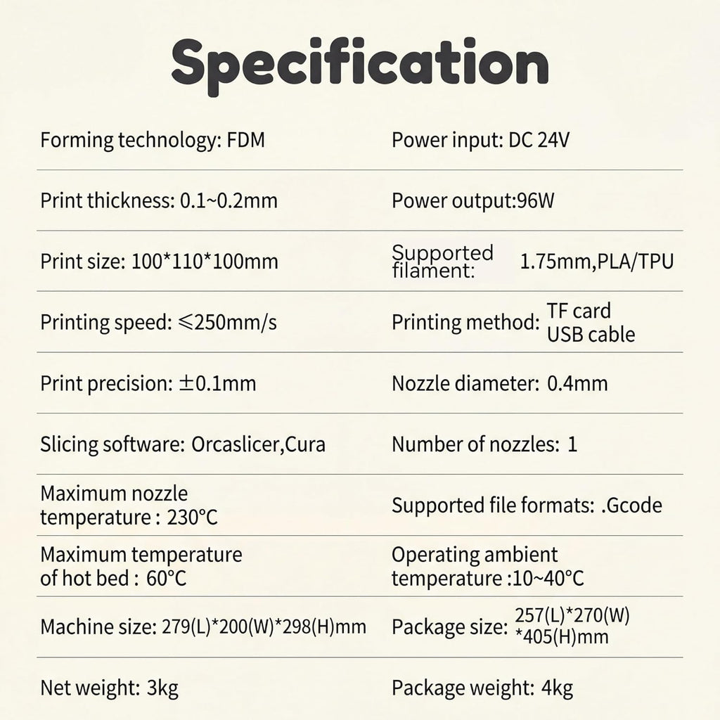 M1S Mini 3D Printer for Kids & Beginners, Perfect STEM Gift Wi-Fi App Control, Smart Auto Leveling, Precise & High Speed Printing, Direct Drive Extruder, Compatible with PLA/TPU Filament