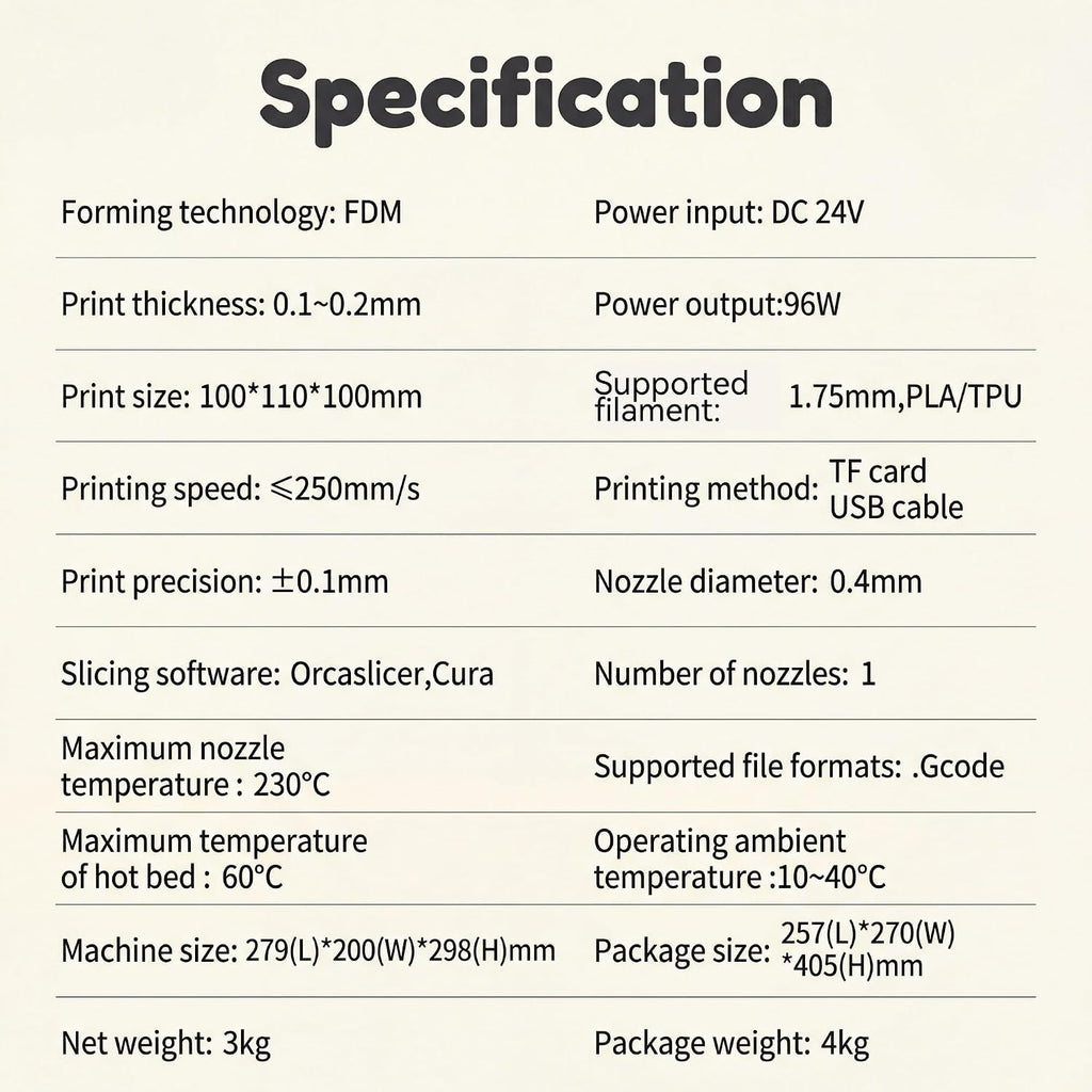 M1 Mini 3D Printer for Kids & Beginners, Perfect STEM Gift Smart Auto Leveling, Precise & High Speed Printing, Direct Drive Extruder, Compatible with PLA/TPU Filament