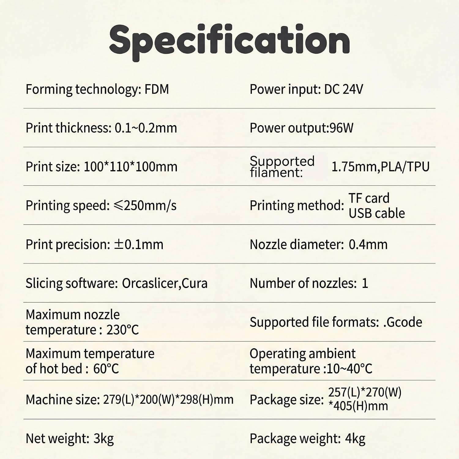 M1 Mini 3D Printer for Kids & Beginners, Perfect STEM Gift Smart Auto Leveling, Precise & High Speed Printing, Direct Drive Extruder, Compatible with PLA/TPU Filament