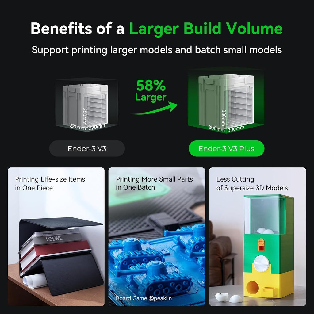 Creality Ender 3 V3 Plus 3D Printer Bundle with PLA Filament 1.75mm 2 Packs (1 Black+1 White)
