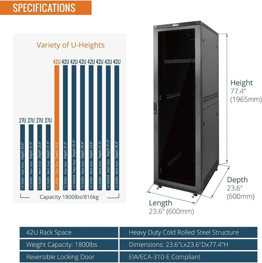 Tecmojo 42U Server Rack Network Cabinet 23.6' D x 23.6' W, Locking Data Cabinet Enclosure for 19' Server, Networking, AV & IT Equipment, Clear Door, Black