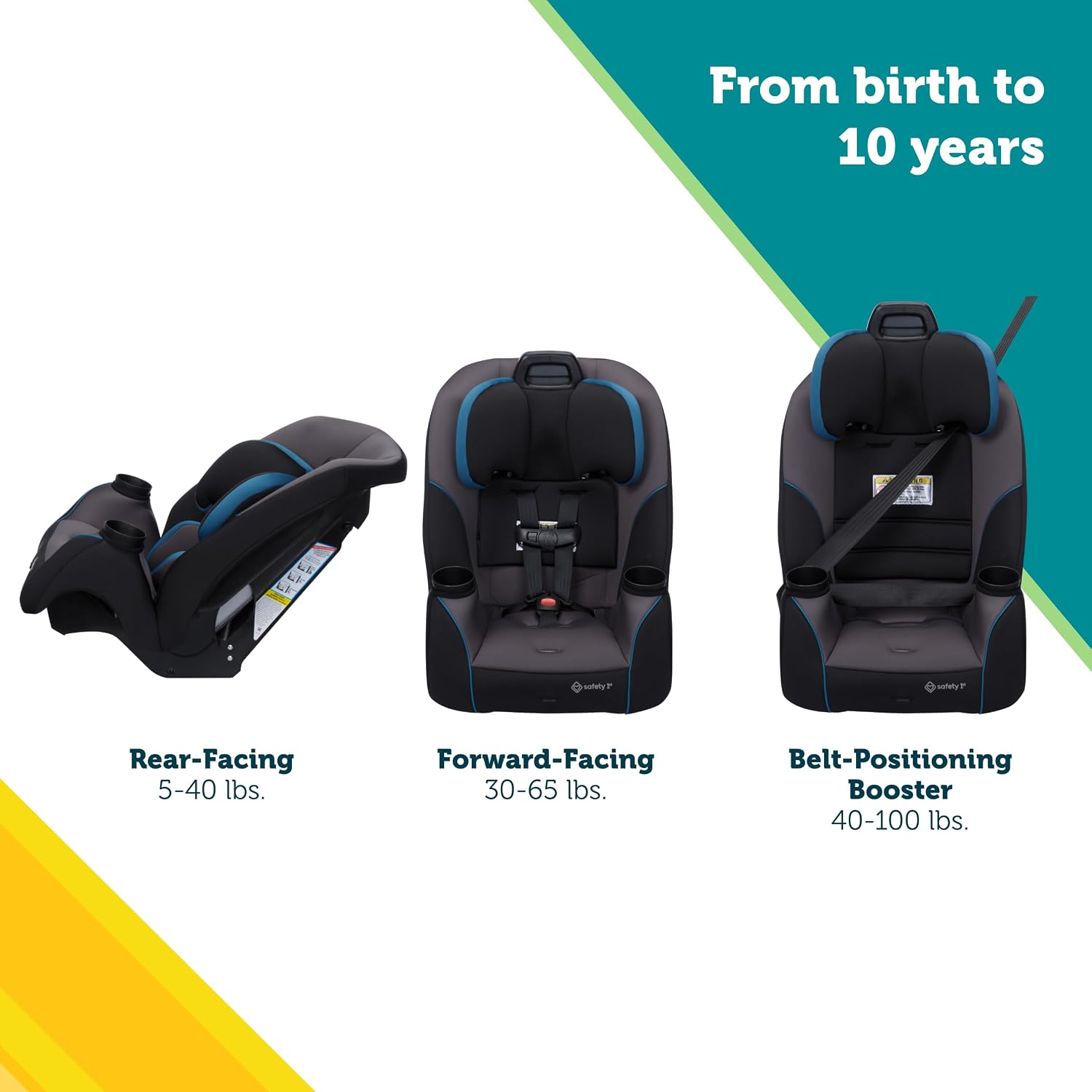 Safety 1st Crosstown Slim All-in-One Convertible Car Seat, Deep Sea