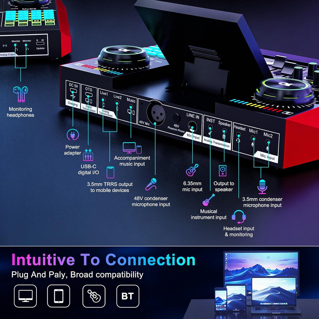 Podcast Equipment Bundle with 3.5mm BM800 Condenser Microphone for Pc/Phone Live Streaming Singing Gaming, Podcast Microphone Bundle with Live Sound Board Audio Mixer,Voice Changer, Denoise,DJ Sets