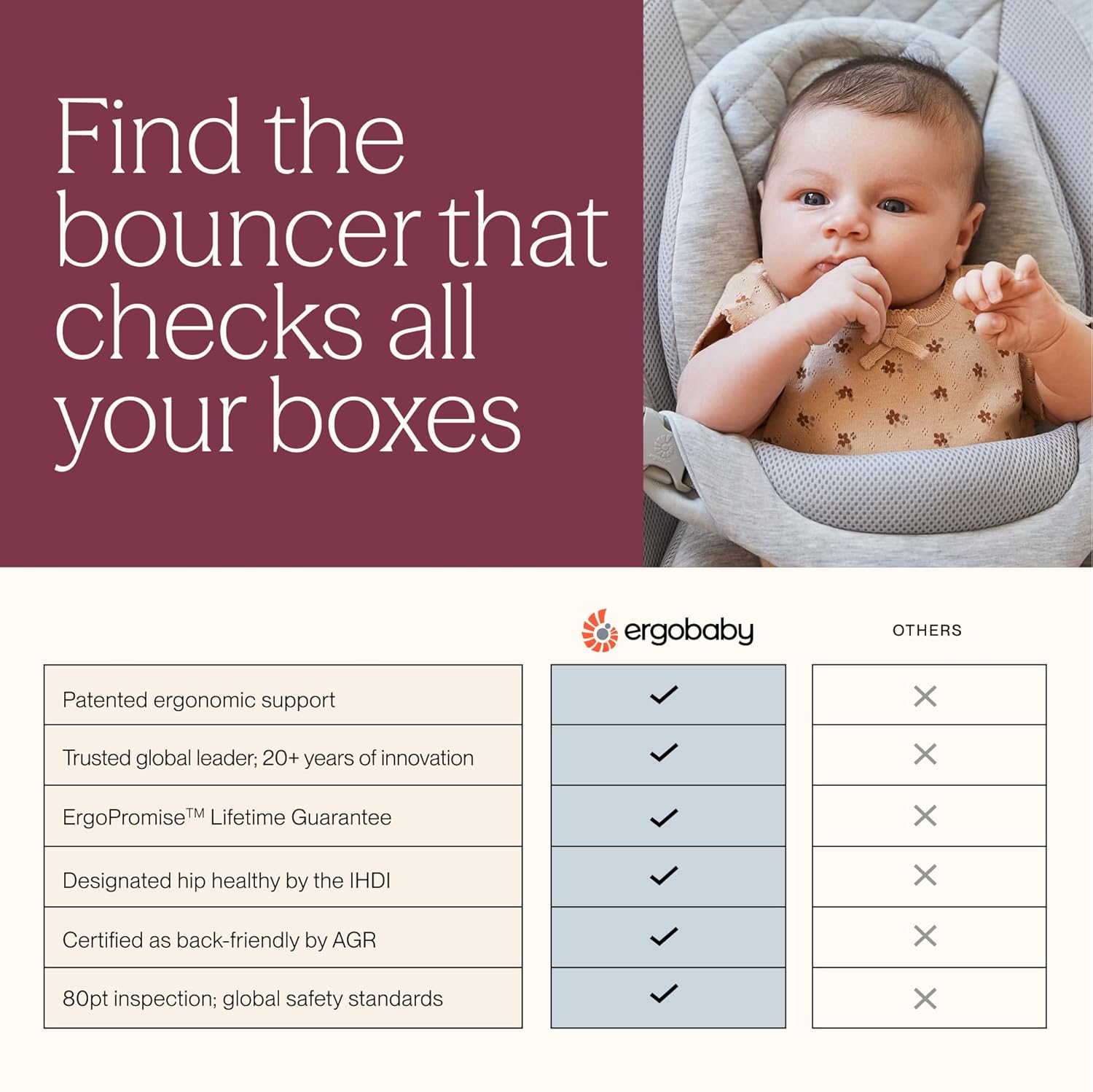 Ergobaby Evolve 3-in-1 Bouncer, Adjustable Multi Position Baby Bouncer Seat, Fits Newborn to Toddler, Light Grey