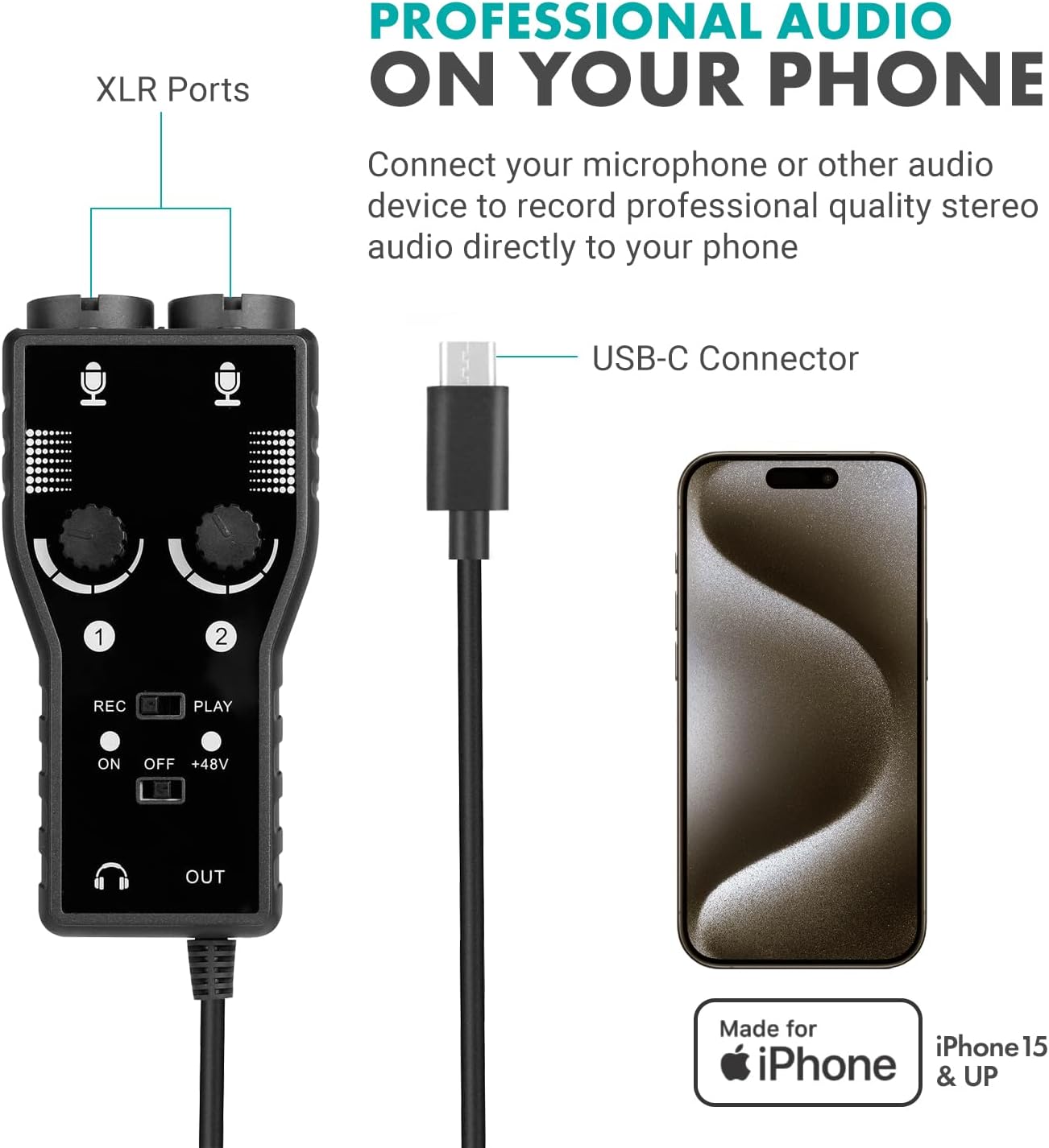 Movo iPhone 15/16 USB-C Podcast Equipment Bundle - 2 Pack Condenser Microphones, 2 Desktop Mic Stands, 2 Pop Filters, 2-Channel XLR Interface - Compatible with iPhone 15/16/17, iPad-Pro