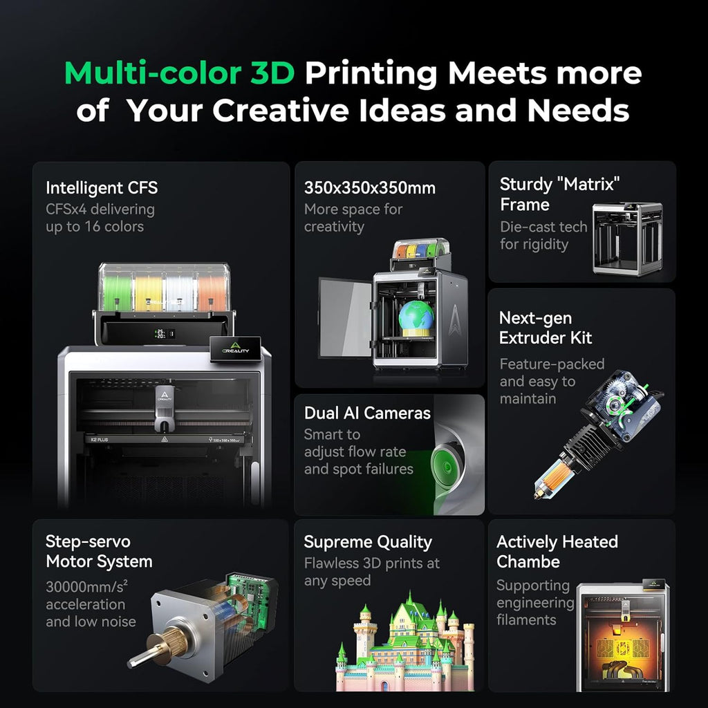 Creality K2 Plus Combo 3D Printer, Multi Color Printing with New CFS 600mm/s High-Speed Full Auto-Leveling Dual Al Camera Next-Gen Direct Drive Extruder Large Build Volume 13.78x13.78x13.78inch