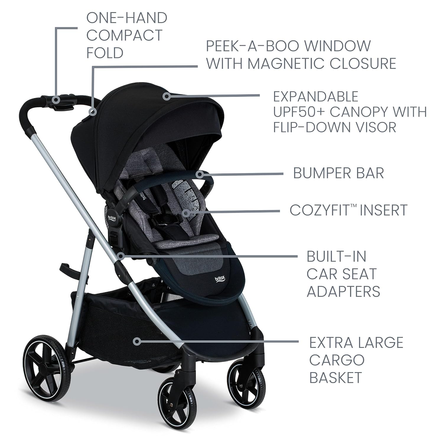 Britax Willow Grove SC Travel System, Infant Car Seat Stroller Combo with Willow SC Infant Car Seat, Alpine Base, and Grove Stroller; ClickTight Technology, SafeWash & StayClean Fabrics — Pindot Onyx