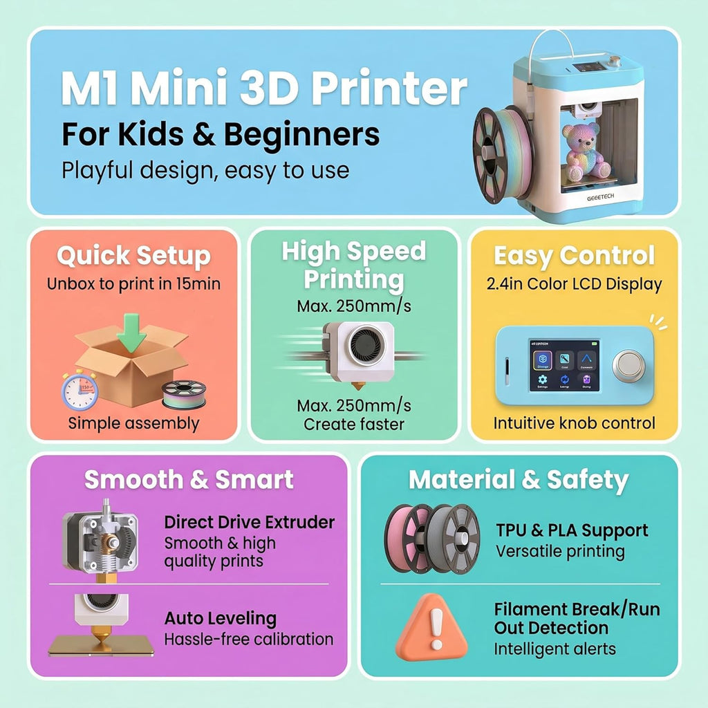 M1 Mini 3D Printer for Kids & Beginners, Perfect STEM Gift Smart Auto Leveling, Precise & High Speed Printing, Direct Drive Extruder, Compatible with PLA/TPU Filament