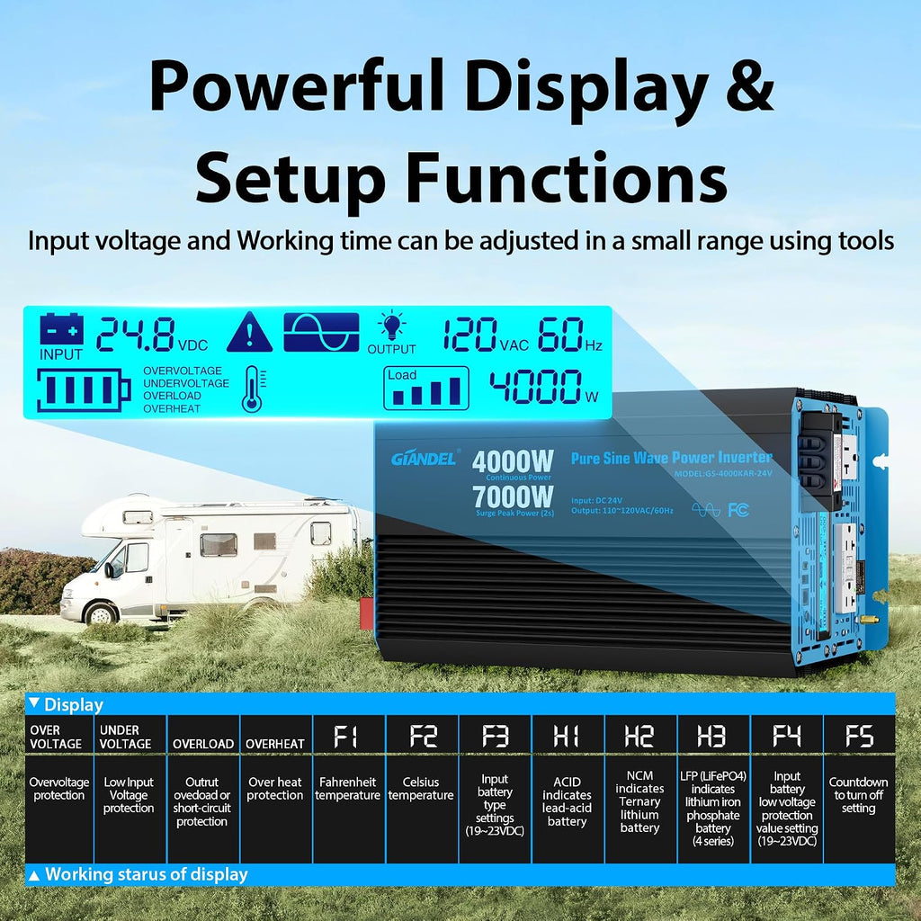 GIANDEL 4000 Watt 24 V Pure Sine Wave Power Inverter 7000Watt Surge,UL458 Listed GFCI Outlets,Inverter 24V DC to 120V AC,FCC Approved,Remote with Battery Level for RVs Campers Off Grid Solar Setup