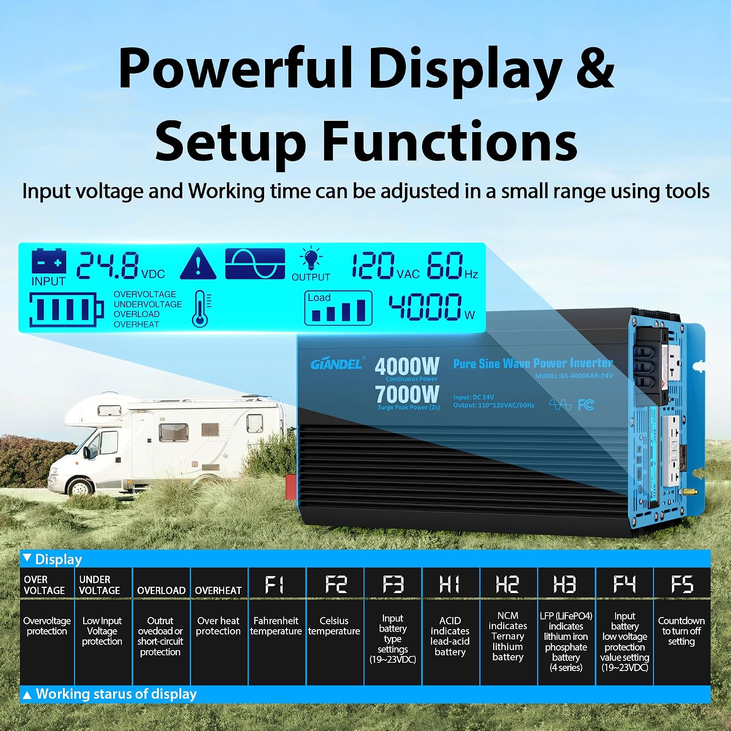 GIANDEL 4000 Watt 24 V Pure Sine Wave Power Inverter 7000Watt Surge,UL458 Listed GFCI Outlets,Inverter 24V DC to 120V AC,FCC Approved,Remote with Battery Level for RVs Campers Off Grid Solar Setup