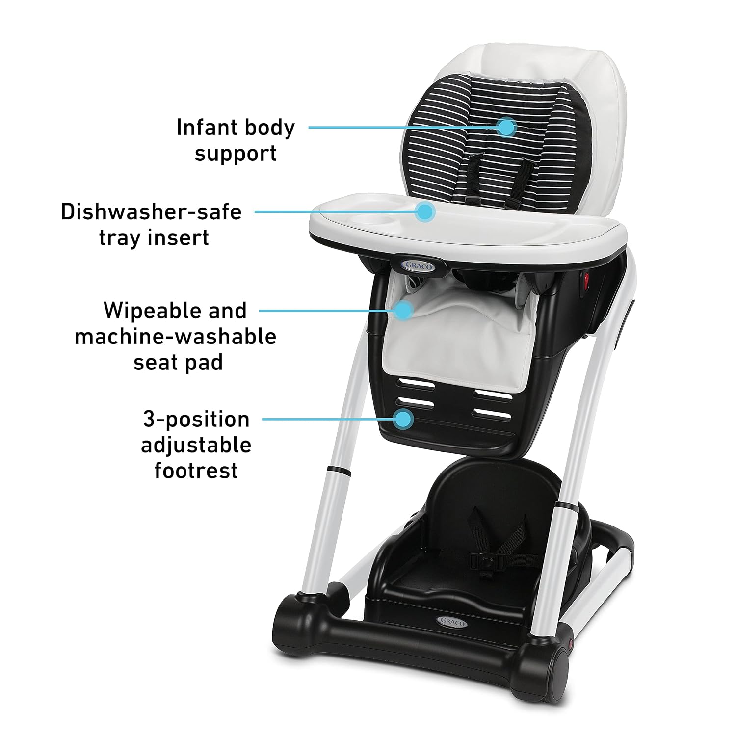 Graco® Blossom 6 in 1 Convertible High Chair Studio 22.5x41x29 Inch (Pack of 1)