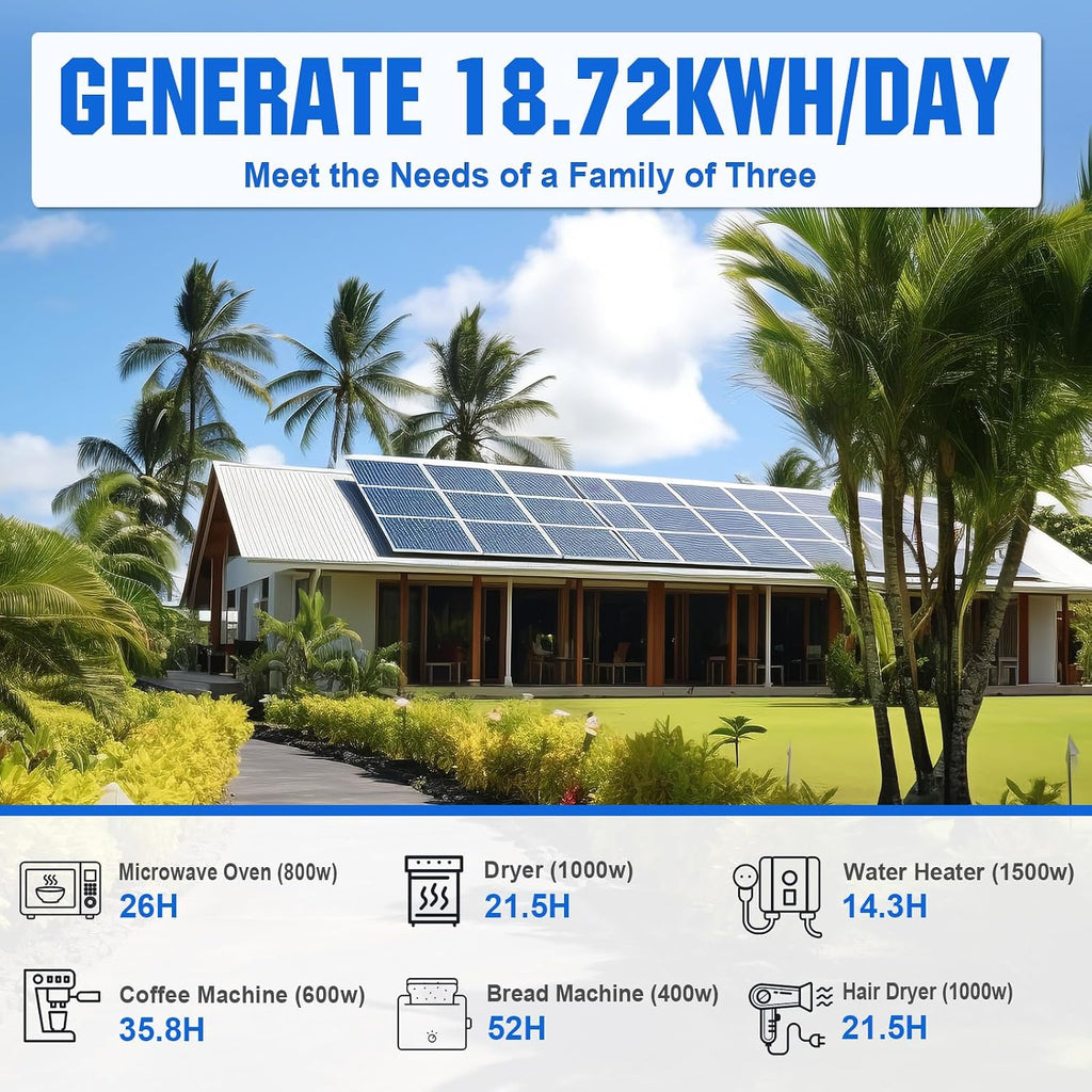 ECO-WORTHY Complete Off-Grid Solar Kit：5000W 120V/48VDC Solar Off-Grid Inverter+10.24kWh Integrated Communication Battery Bank+24×195W Mono Solar Panels | Off Grid, Residential, Home, Back Up