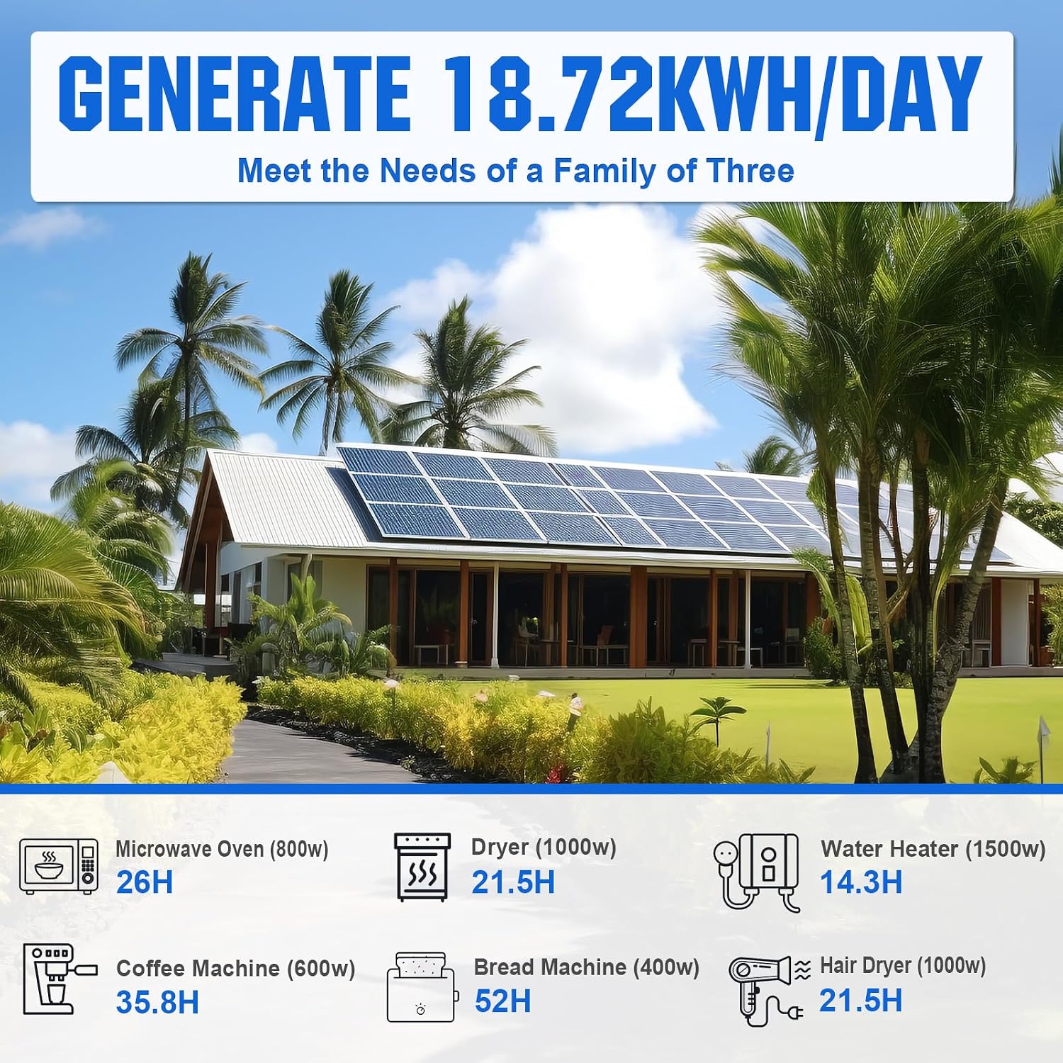 ECO-WORTHY Complete Off-Grid Solar Kit：5000W 120V/48VDC Solar Off-Grid Inverter+10.24kWh Integrated Communication Battery Bank+24×195W Mono Solar Panels | Off Grid, Residential, Home, Back Up