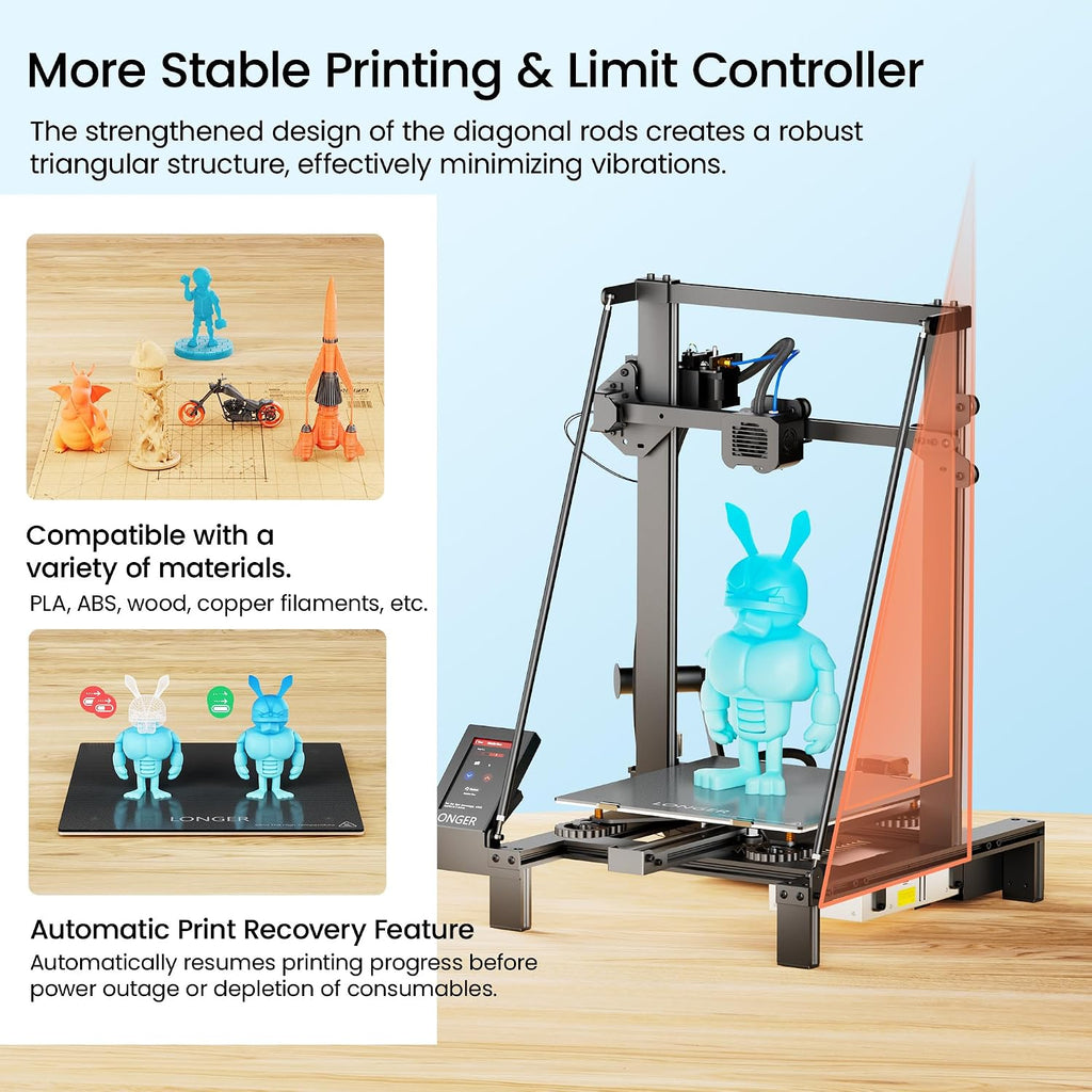 Longer LK5 Pro 3D Printer, Large Build Size 11.8''(L) x11.8''(W) x15.7''(H), 90% Pre-Assembled, Silent Motherboard, FDM 3D Printers for DIY Home and School Printing