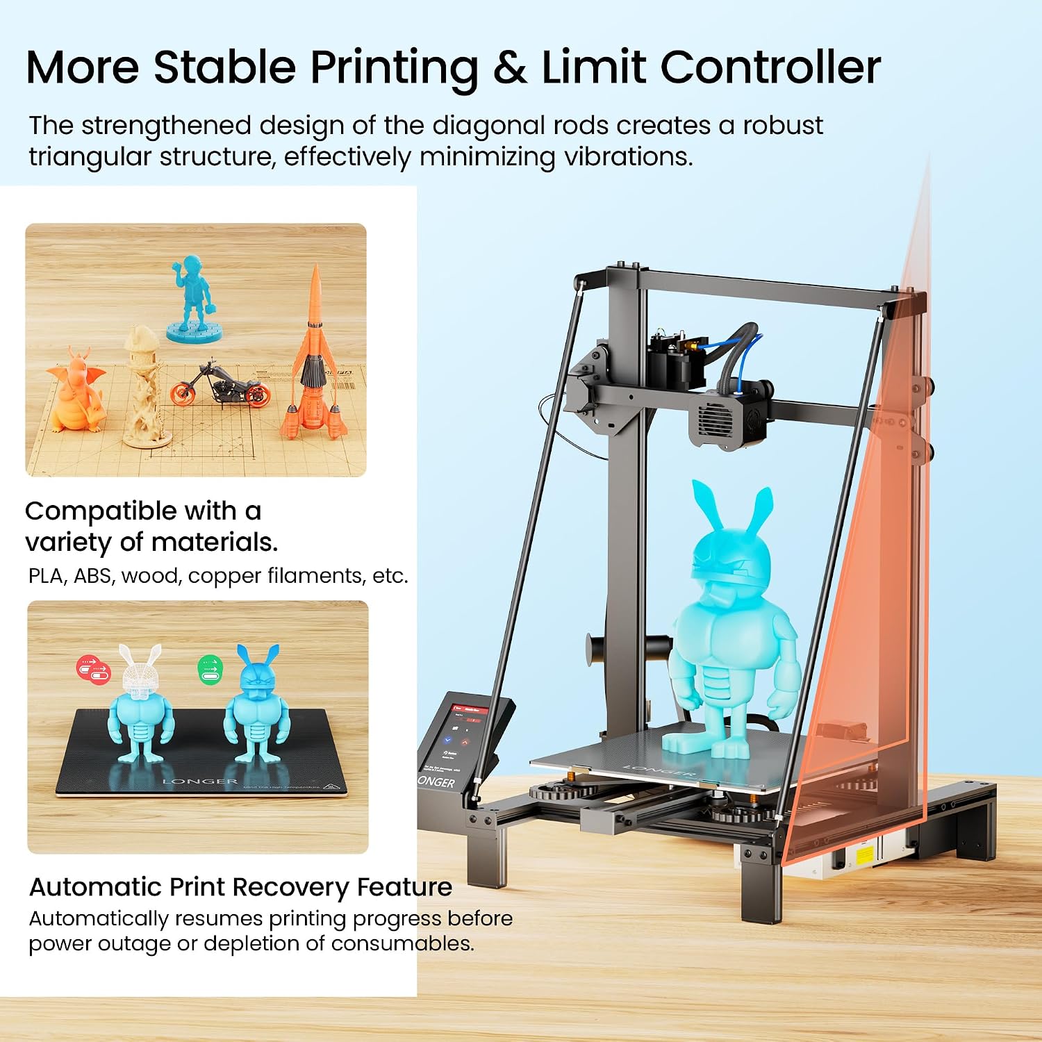 Longer LK5 Pro 3D Printer, Large Build Size 11.8''(L) x11.8''(W) x15.7''(H), 90% Pre-Assembled, Silent Motherboard, FDM 3D Printers for DIY Home and School Printing