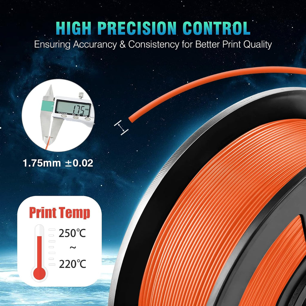 SUNLU PETG Filament Bundle, 12KG PETG 3D Printer Filament 1.75mm, 1KG Spool, 12 Pack, Black+White+Grey+Red+Klein Blue+Green+Vivid Yellow+Sunny Orange+Lavender Purple+Pink+Olive Green+Coffee Brown