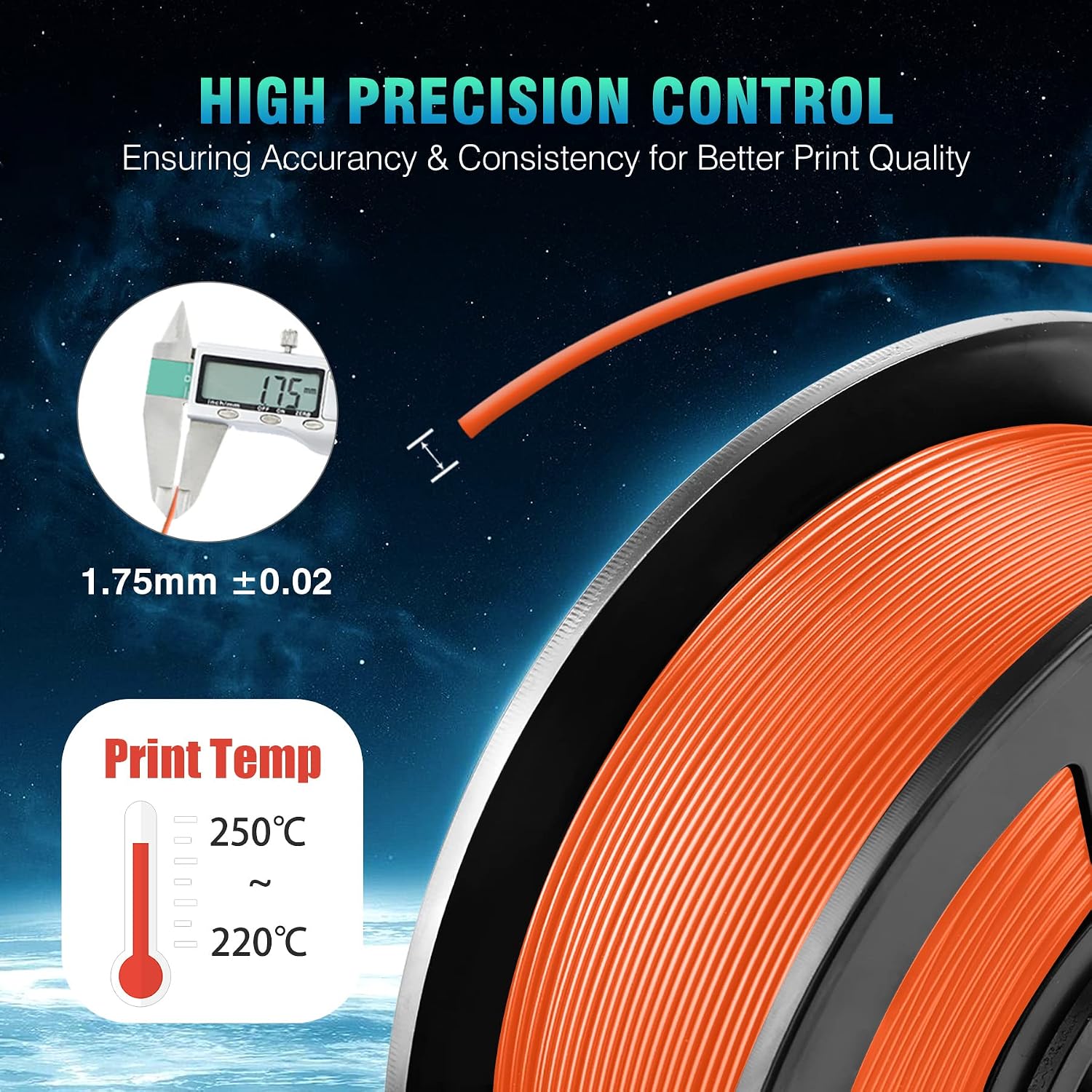 SUNLU PETG Filament Bundle, 12KG PETG 3D Printer Filament 1.75mm, 1KG Spool, 12 Pack, Black+White+Grey+Red+Klein Blue+Green+Vivid Yellow+Sunny Orange+Lavender Purple+Pink+Olive Green+Coffee Brown