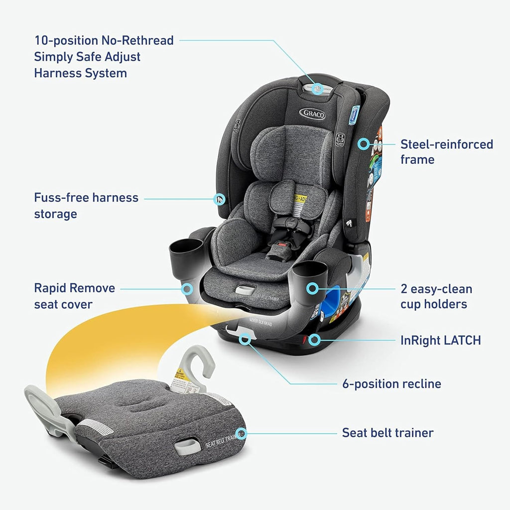 Graco® 4Ever DLX Grad 5-in-1 Car Seat Harrison Infant Toddler Booster Convertible Car Seat Features Slim Fit