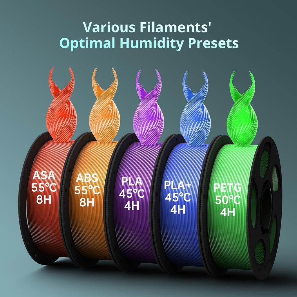 Anycubic Kobra S1 Combo Multi-Color 3D Printer, Fast 600mm/s Printing Auto Leveling with Auto Calibration Anycubic App One-Click Printing 250 x250x250mm Build Size