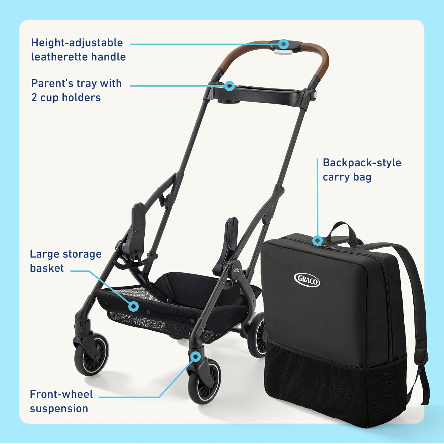 Graco® Gomax Frame Stroller, Accepts All Graco® Infant Car Seats, Backpack Style Lightweight Travel Stroller Frame