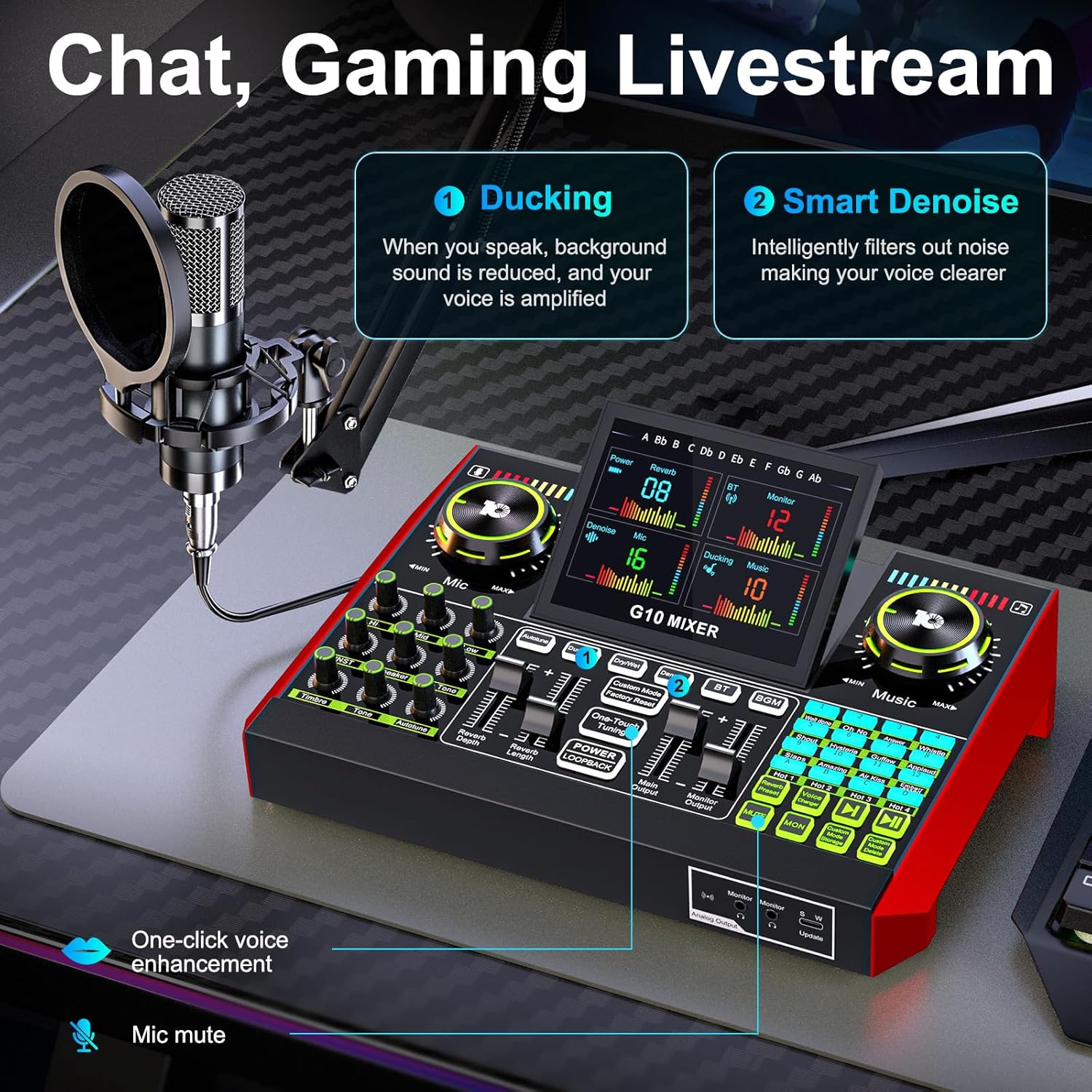 Podcast Equipment Bundle with 3.5mm P15 Condenser Microphone for Pc/Phone Live Streaming Singing Gaming, Podcast Microphone Bundle with Live Sound Board Audio Mixer,Voice Changer, Denoise,DJ Sets