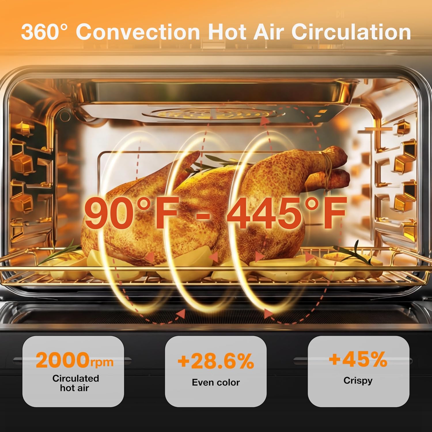 ROBAM Toaster Oven Air Fryer Combo R-BOX Blue, 23QT Countertop Convection Steam Oven, Rapid Steam, Bake, Air Fry, Broil, Dehydrate, Defrost, Ferment, Steam Self-Clean, Touchscreen Control