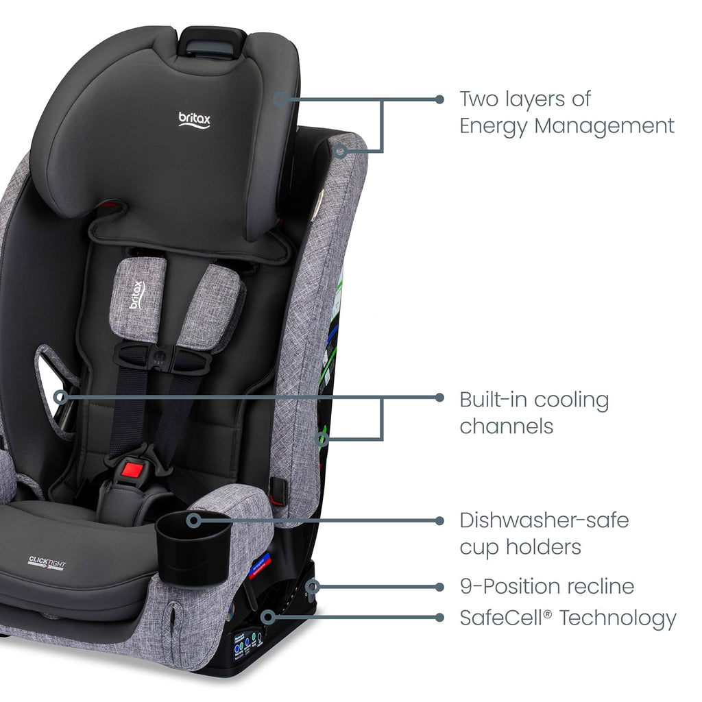 Britax One4Life Slim All in One Car Seat, Up to 10 Years of Use with Rear Facing, Forward Facing, Booster Modes, 17.5' Slim Car Seat Design, ClickTight Installation & SafeWash Fabrics — Mineral Gray