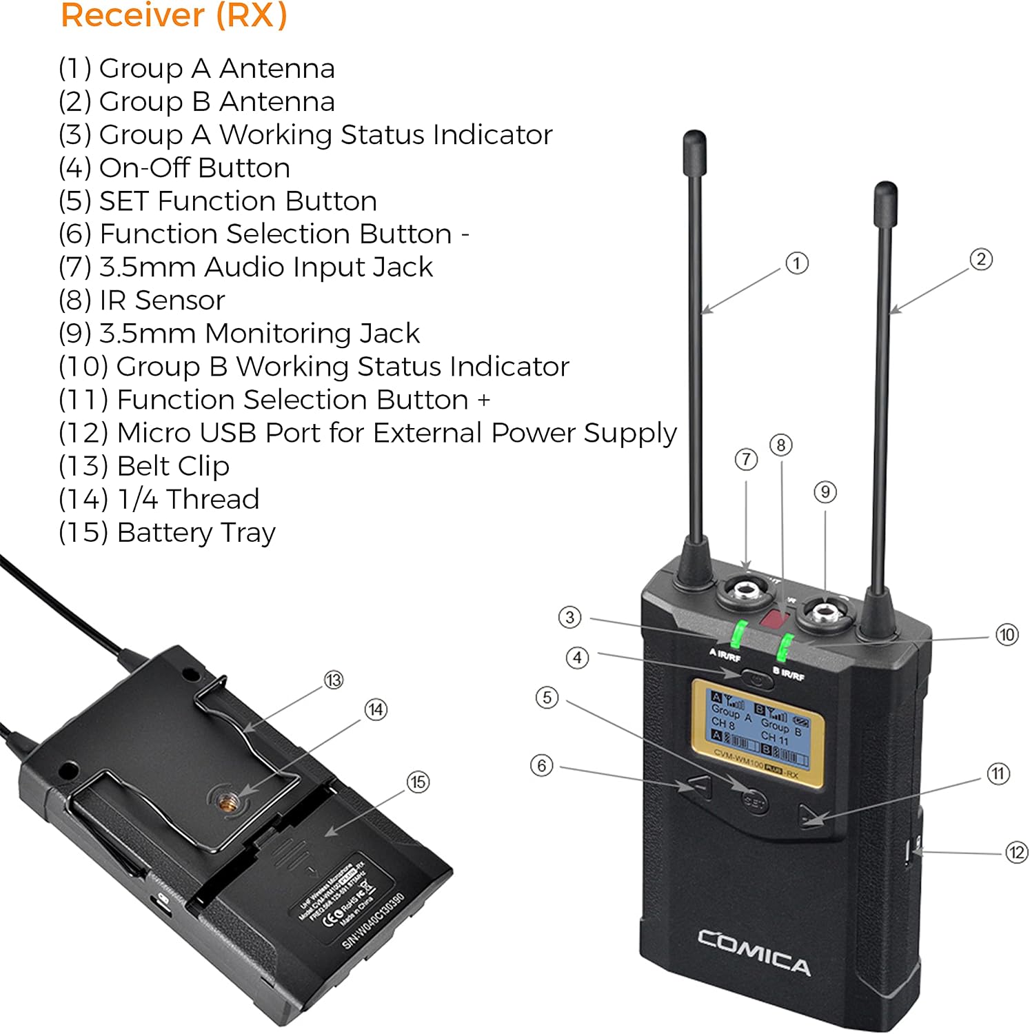 Wireless Lavalier Microphone, with Carrying Bag,Comica CVM-WM100 PLUS UHF 48 Channels Dual Lapel Microphone System for DSLR Cameras, XLR Camcorder, Phone, Lav Mic for Interview Youtube Video Shotting