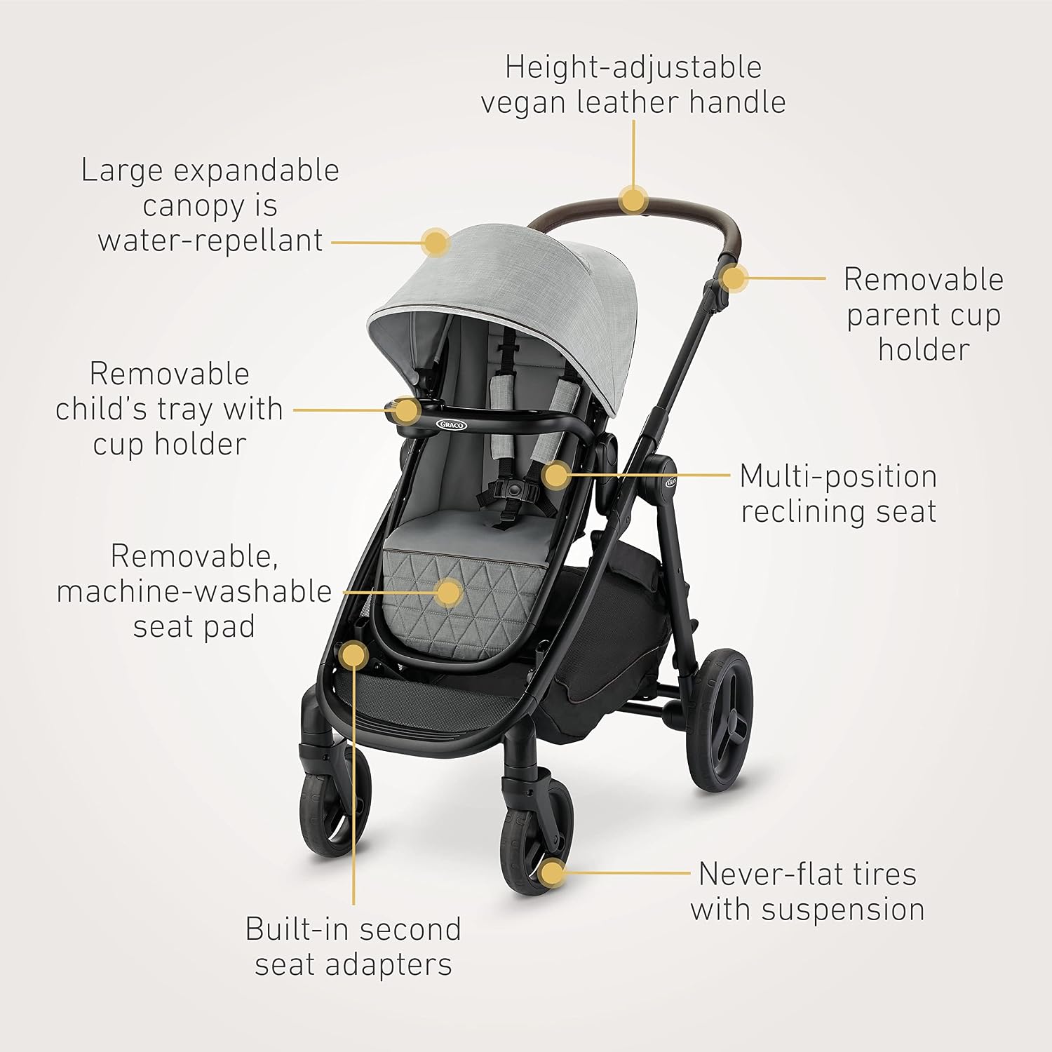 Graco® Premier Modes Nest2Grow 4-in-1 Stroller