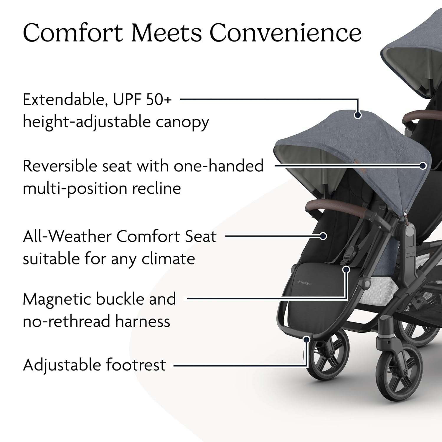 UPPAbaby RumbleSeat V3 Second Lower Seat - Compatible with Vista V2 and Vista V3 - All-Weather Seat + Magnetic Buckle – Adapters Included -Julian (Dusty Blue Mélange)