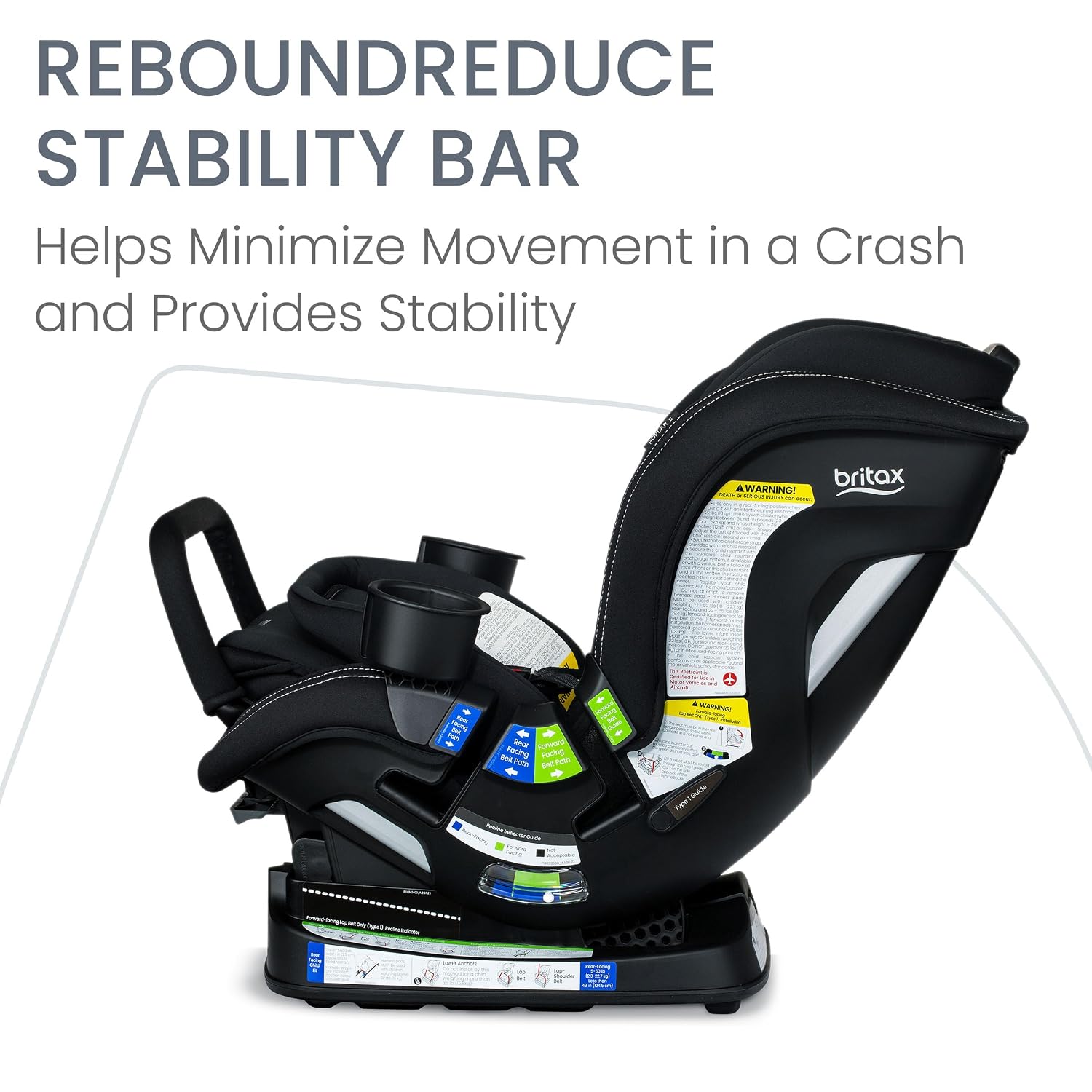 Britax Poplar S Convertible Car Seat, 2-in-1 Car Seat with Slim 17-Inch Design, ClickTight Technology, Onyx