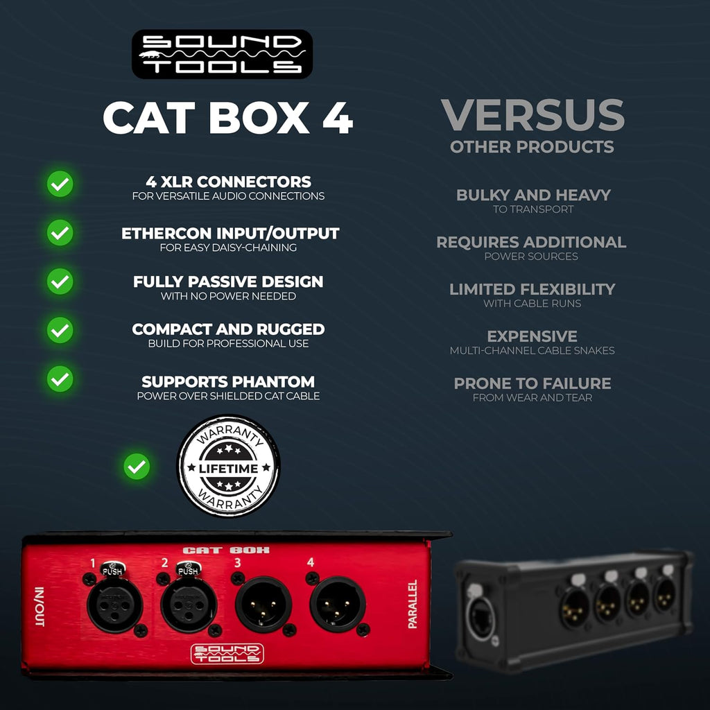Sound Tools CAT Box MX – 4 Male with Passive Analog Audio for etherCON Daisy Chain – 4 Channel XLR Over CAT5e Stage Box – DMX, COM, AES & 3-pin XLR Compatible – Rugged Aluminum Housing