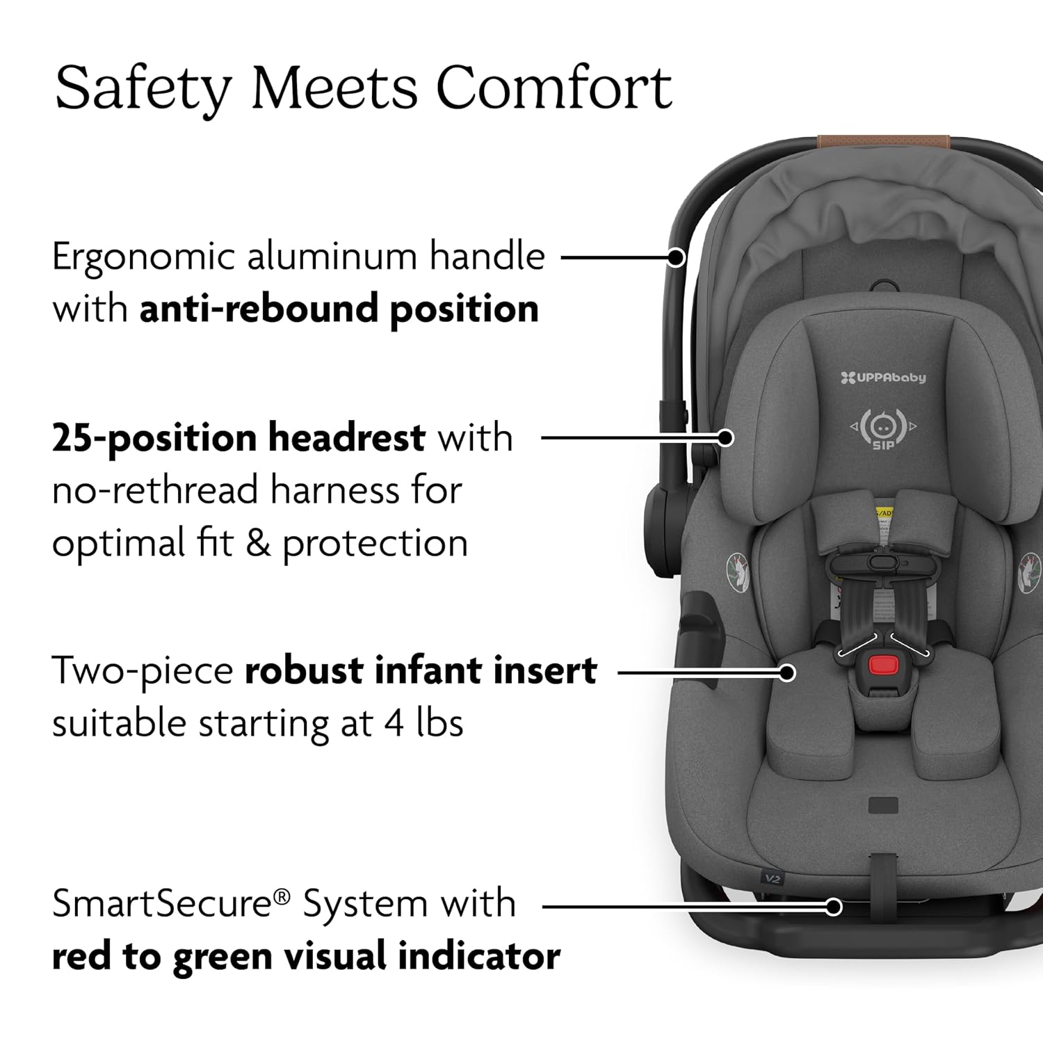 UPPAbaby Aria V2 Lightweight Infant Car Seat - Just Under 6 lbs - Base with Load Leg + Infant Insert + All-Weather FootCover Included - Direct Stroller Attachment - Greyson (Charcoal Mélange)