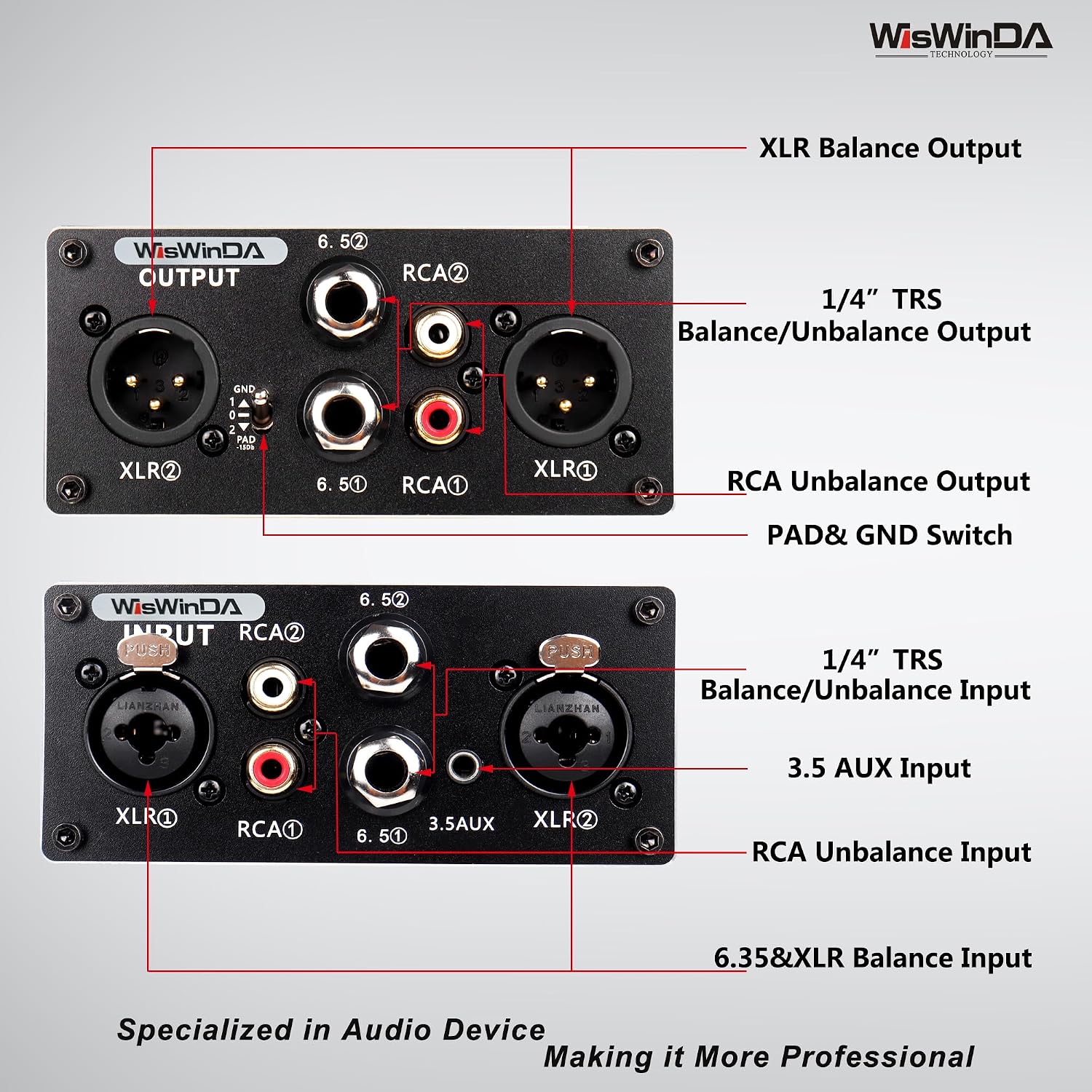Pro X4 Multi-Purpose 2Channels XLR/RCA/AUX/TS/TRS Passive Hum Eliminator Box for Audio Equipments Ground Loop Isolator Noise Filter for Different Audio Systems Using