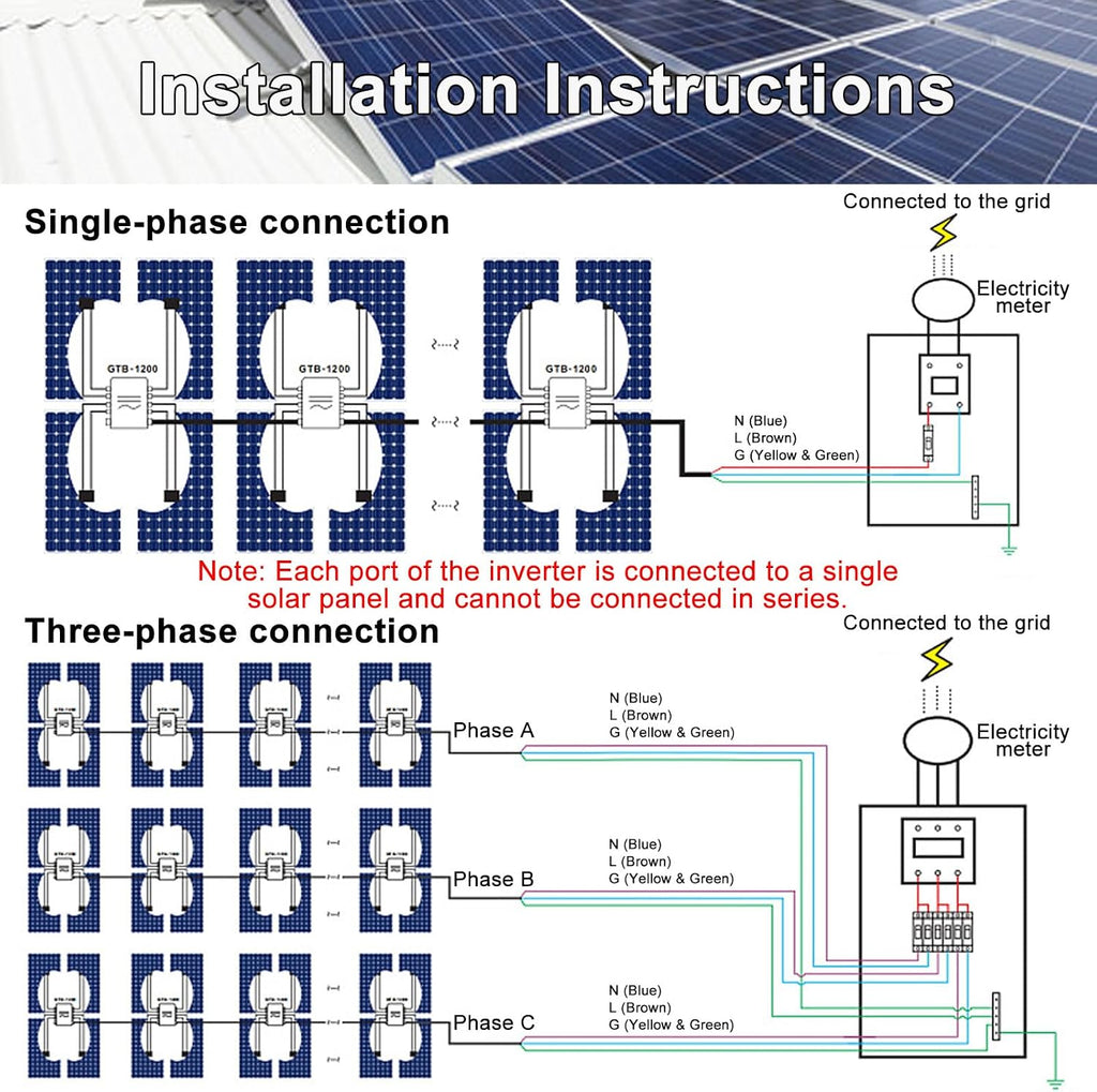 MPPT Solar Micro Inverter 2000W 2400W 2800W, DC 24V-60V to AC 120/230V, for Home Commercial Solar Panels 2400W-Grey