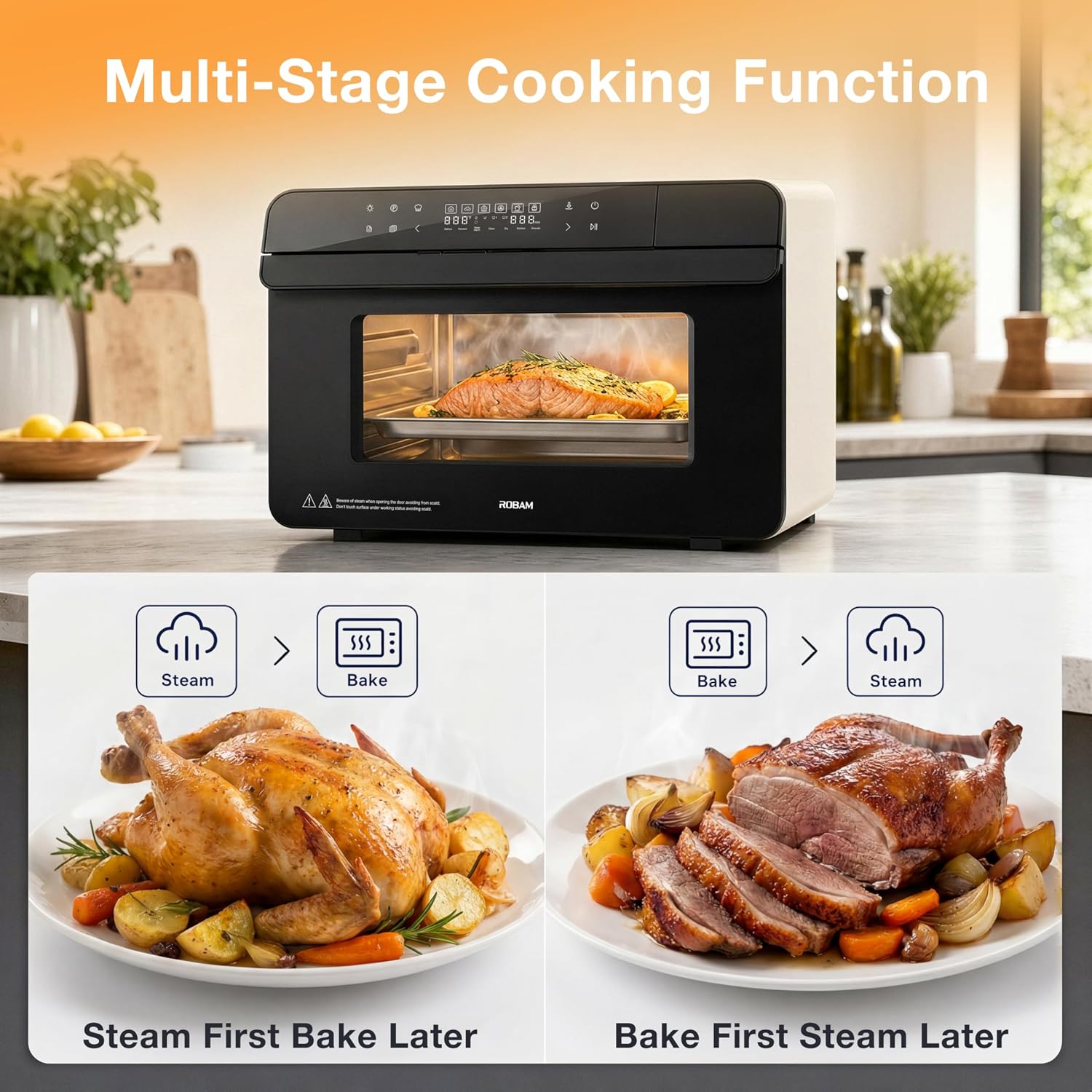 ROBAM Toaster Oven Air Fryer Combo R-BOX Pink, 23QT Countertop Convection Steam Oven, Rapid Steam, Bake, Air Fry, Broil, Dehydrate, Defrost, Ferment, Steam Self-Clean, Touchscreen Control