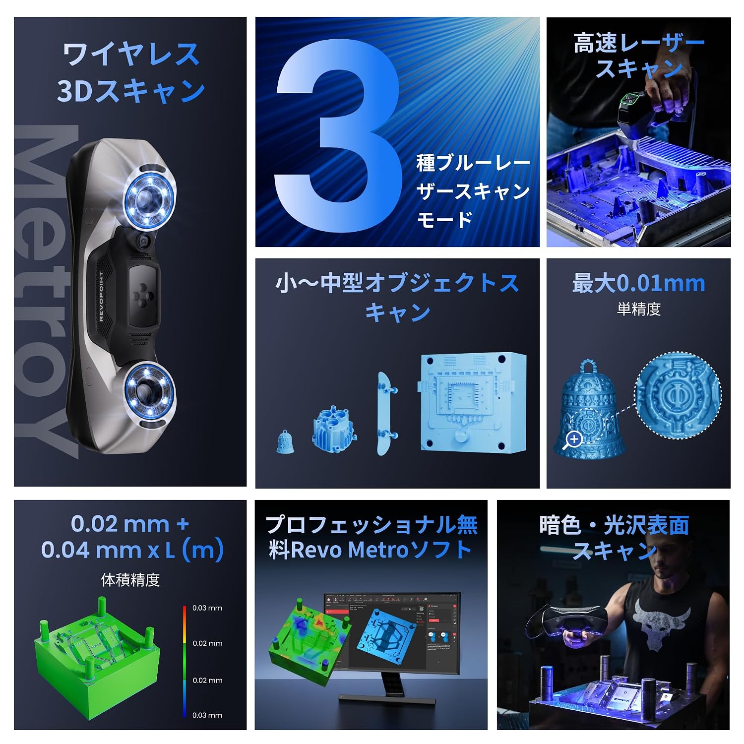 Revopoint MetroY 3D Scanner for 3D Printing, Up to 0.01 mm Precision, 30+15+1 Industrial Blue Laser Handheld Scanner, Streaming Screen Sharing, for Industrial 3D Modeling & Measurement