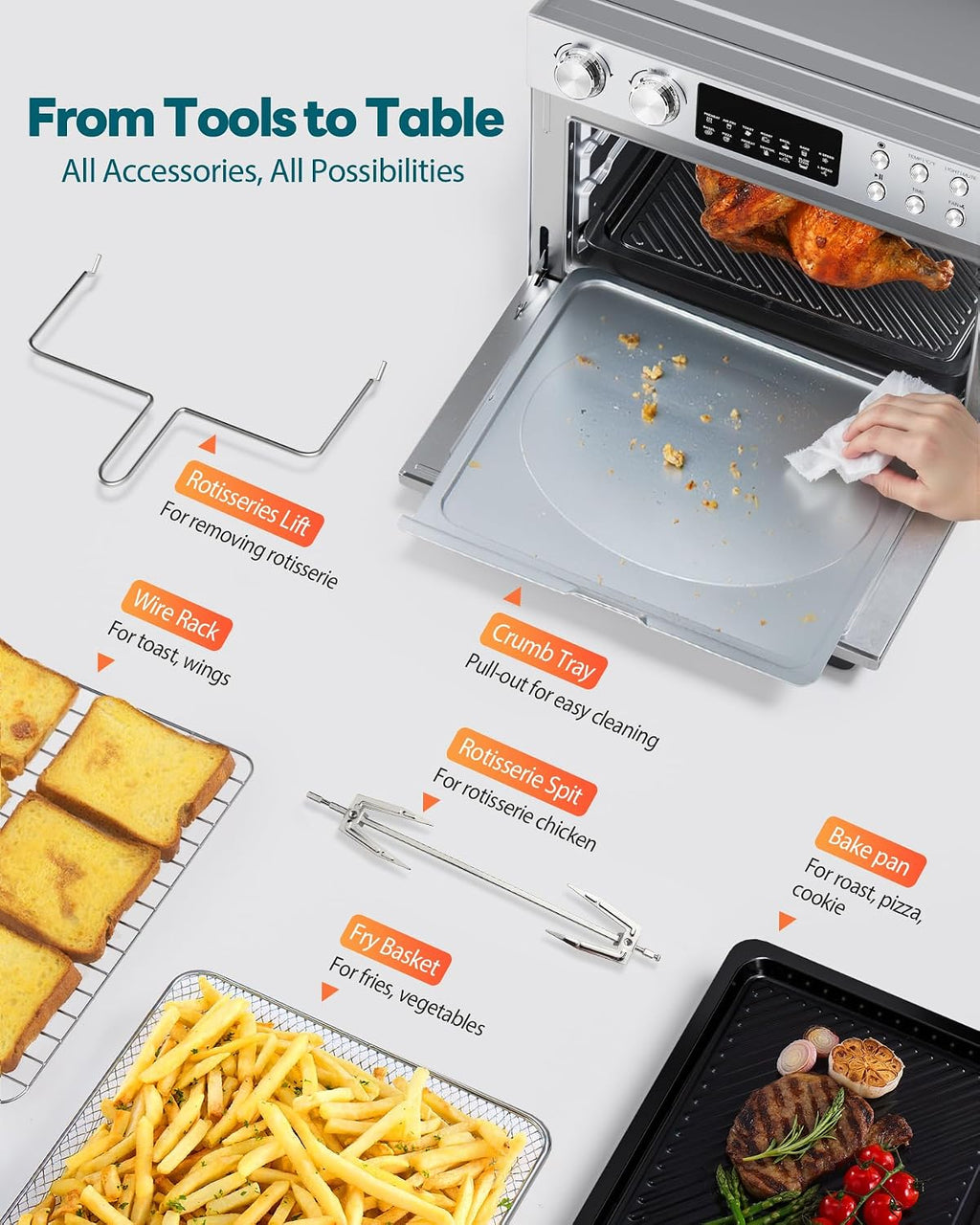 28QT Air Fryer Toaster Oven Combo, Large 12-in-1 Convection Countertop Oven with Next-Gen HeatWave Convection, 3-Layer Cooking, Rotisserie for Chicken, Fits 11' Pizza, All Accessories, Stainless Steel