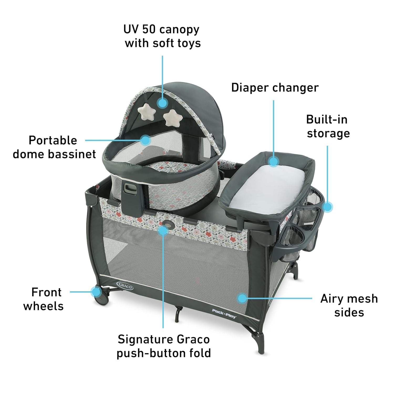 Graco® Pack 'n Play Travel Dome LX Playard – Raised Portable Bassinet, UV‑50 Canopy, Changer & Storage, Annie