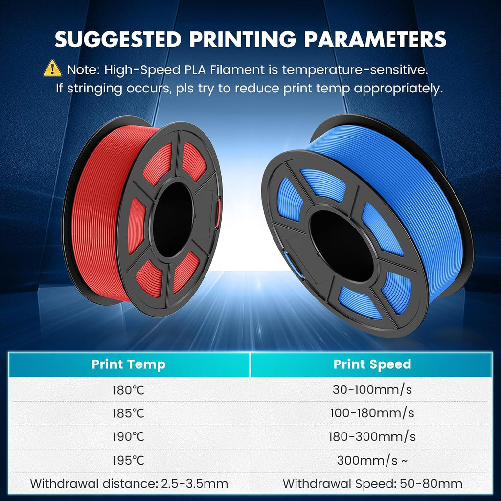SUNLU High Speed PLA Filament Bundle 1.75mm, 10 Packs, Black+White+Grey+Pink+Red+Orange+Yellow+Green+Blue+Lavender Purple