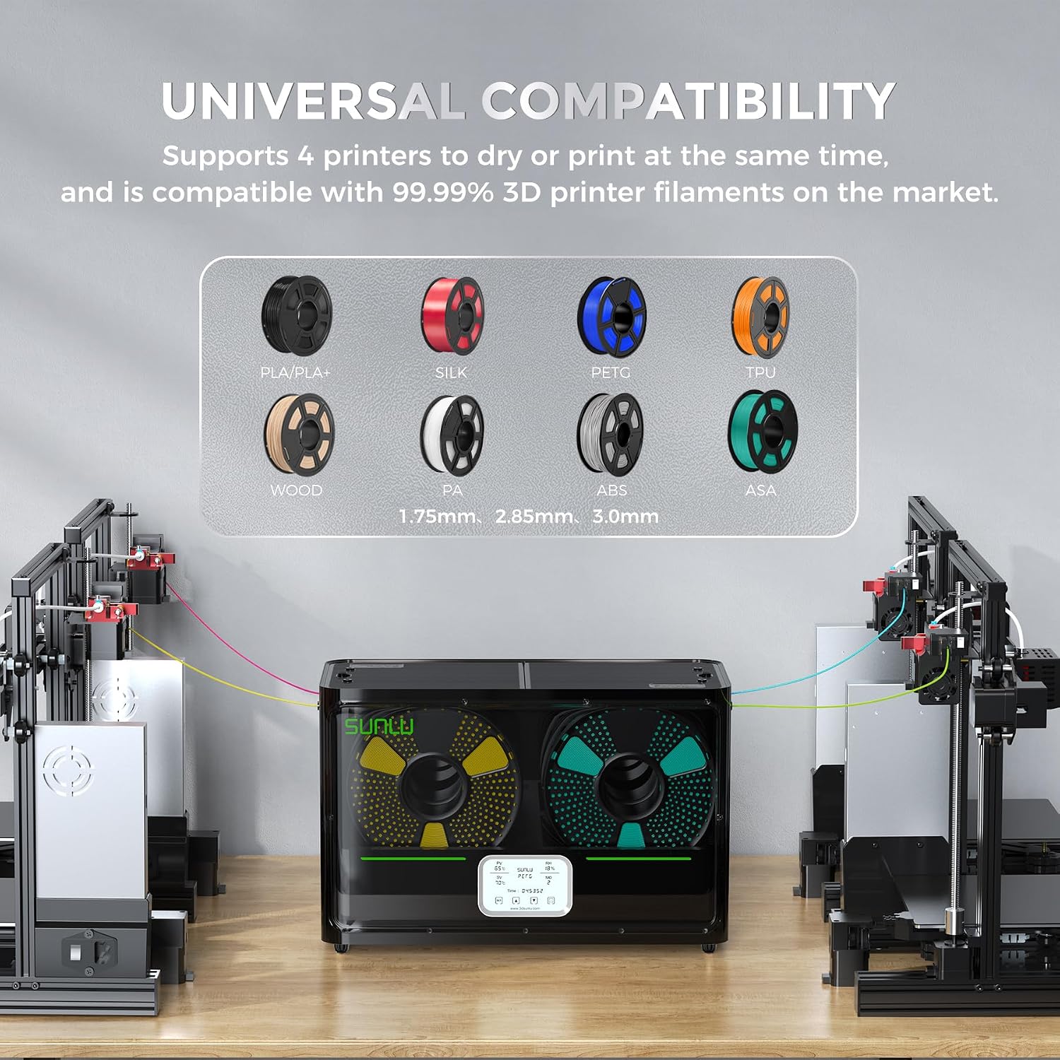 SUNLU Official Filament Dryer S4, 4-Spool Filament Storage Box with Auto Humidity Control, 350W PTC Fast Heating, 70℃ Max Temperature for 3D Printer Filament, S4 Black