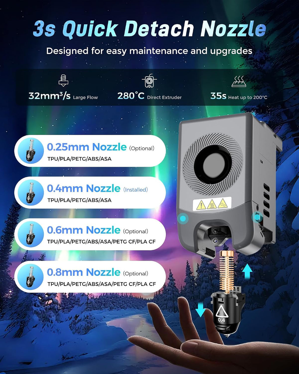 FLASHFORGE Adventurer 5M Pro 3D Printer, 600mm/s High-Speed, FDM 3D Printer Auto Leveling, Quick Detachable 280°C Nozzle, CoreXY Structure, Dual Filtration, Built-in Camera, AD5M Pro 220x220x220mm
