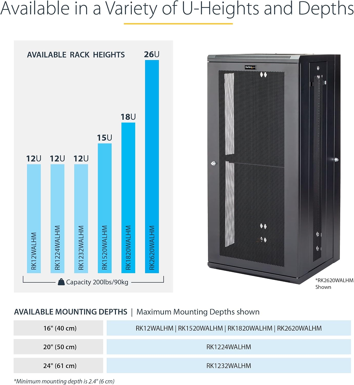 StarTech 4-Post 18U Wall Mount Network Cabinet w/ 1U Shelf, 19' Wall-Mounted Server Rack Kit for IT / Data Computer Equipment, Ships Fully Assembled