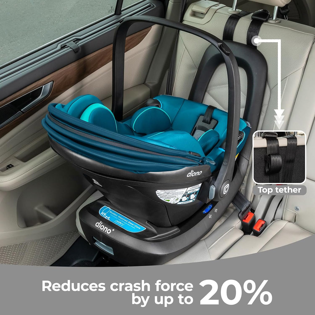 Diono LiteClik30 RXT SafePlus Infant Car Seat and Base, Rear-Facing for Infants 4-30lbs, SafePlus Engineering, with Infant Insert, UPF 50+ Sunshade (Blue Razz Ice)