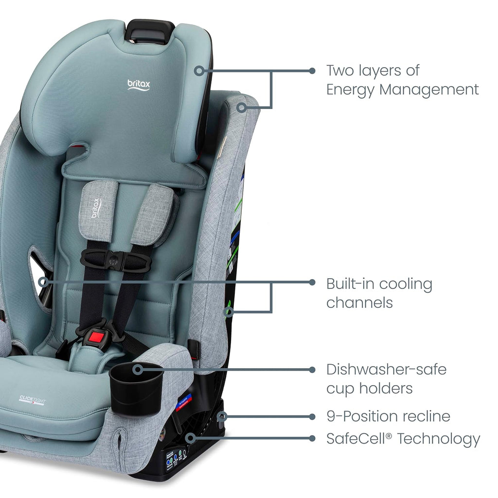 Britax One4Life Slim All in One Car Seat, Up to 10 Years of Use with Rear Facing, Forward Facing, & Booster Modes, 17.5' Slim Car Seat Design, ClickTight Installation & SafeWash Fabrics — Sea Foam